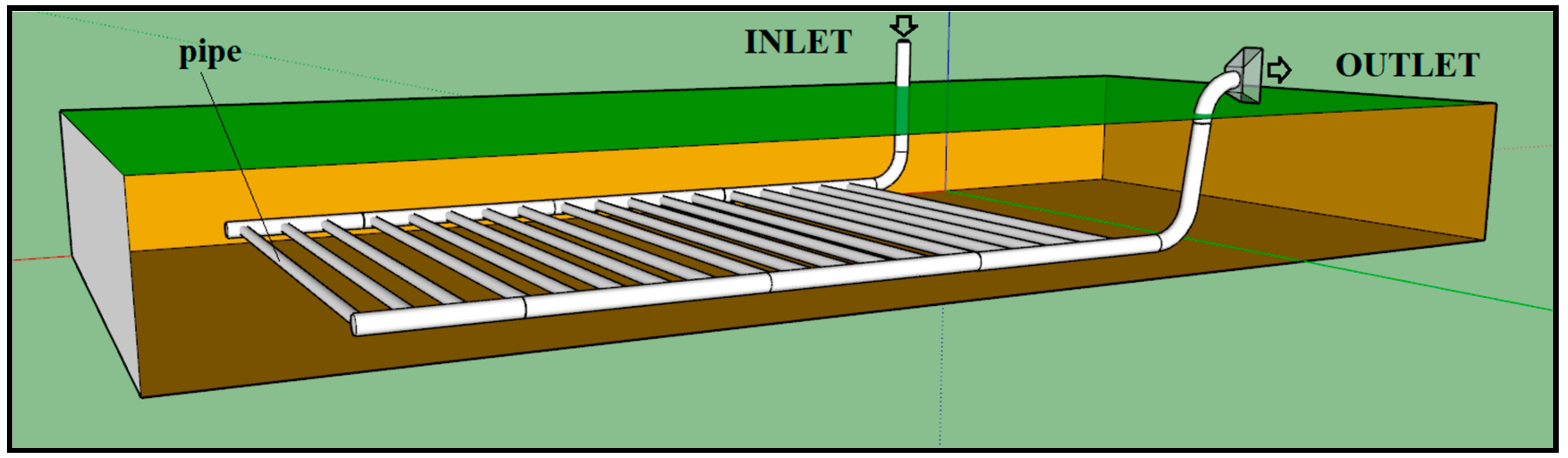 Energies 11 02122 g003 Energies 11 02122 g003