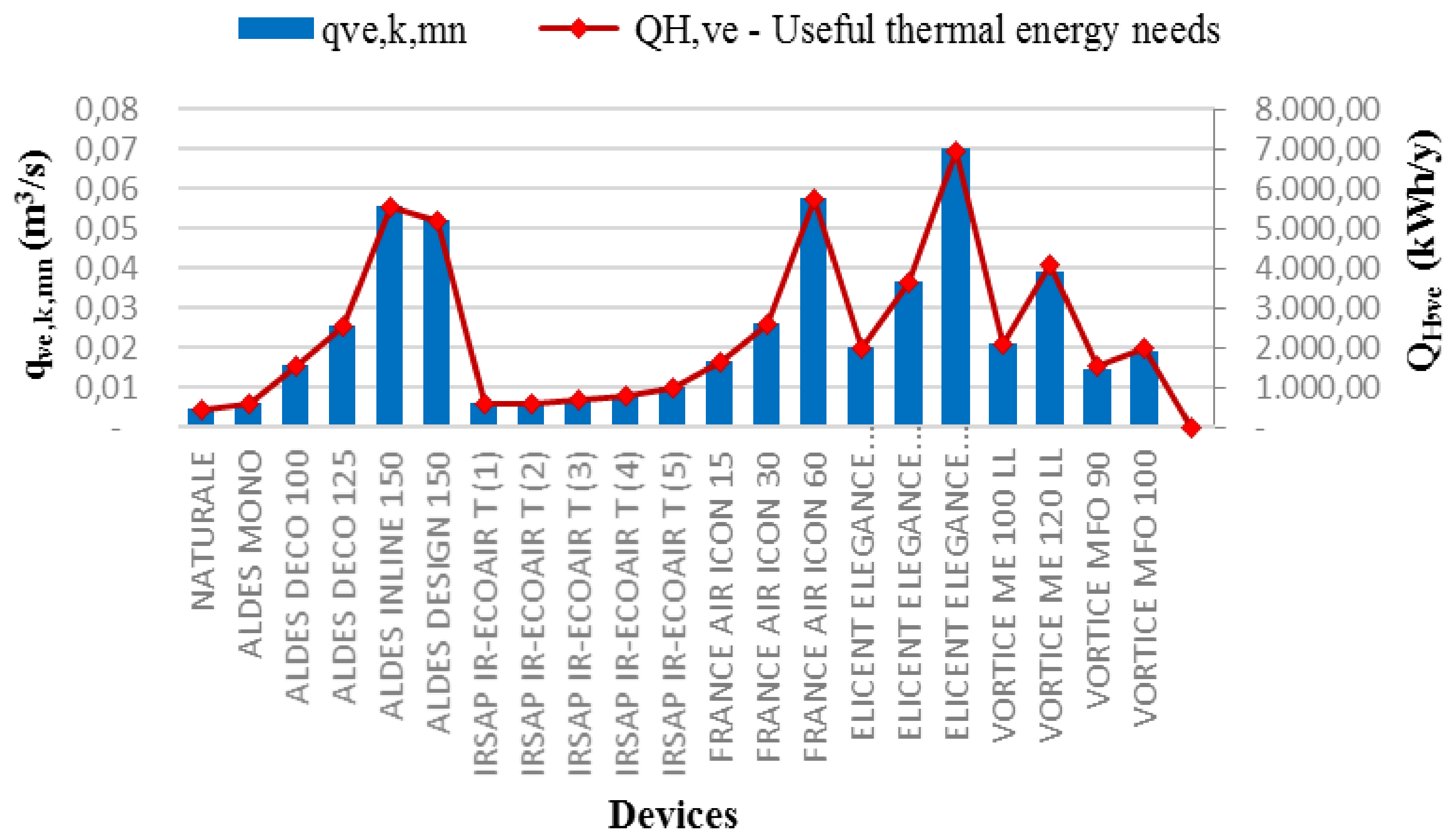 Energies 11 02123 g003 Energies 11 02123 g003