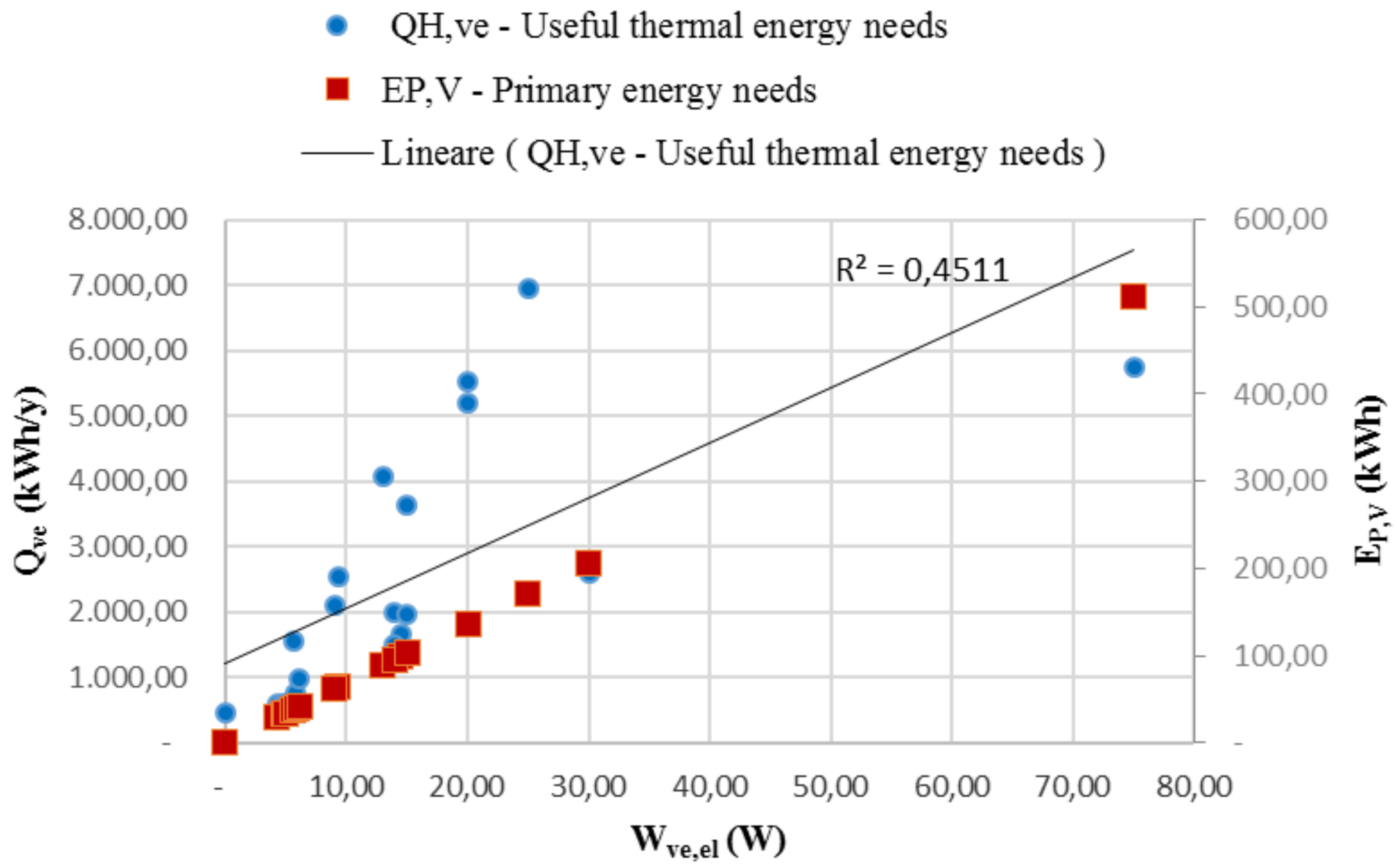 Energies 11 02123 g004 Energies 11 02123 g004