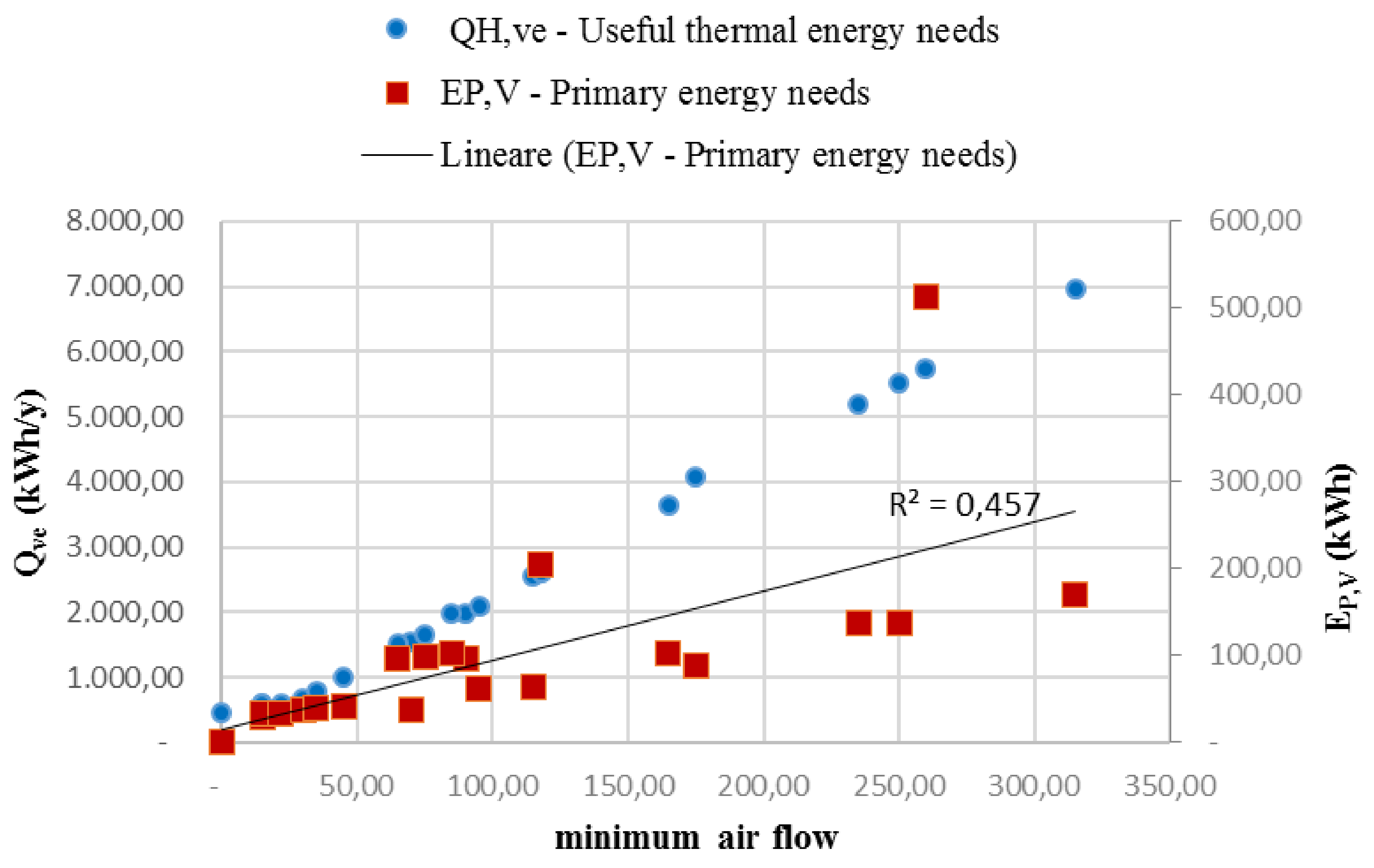 Energies 11 02123 g005 Energies 11 02123 g005