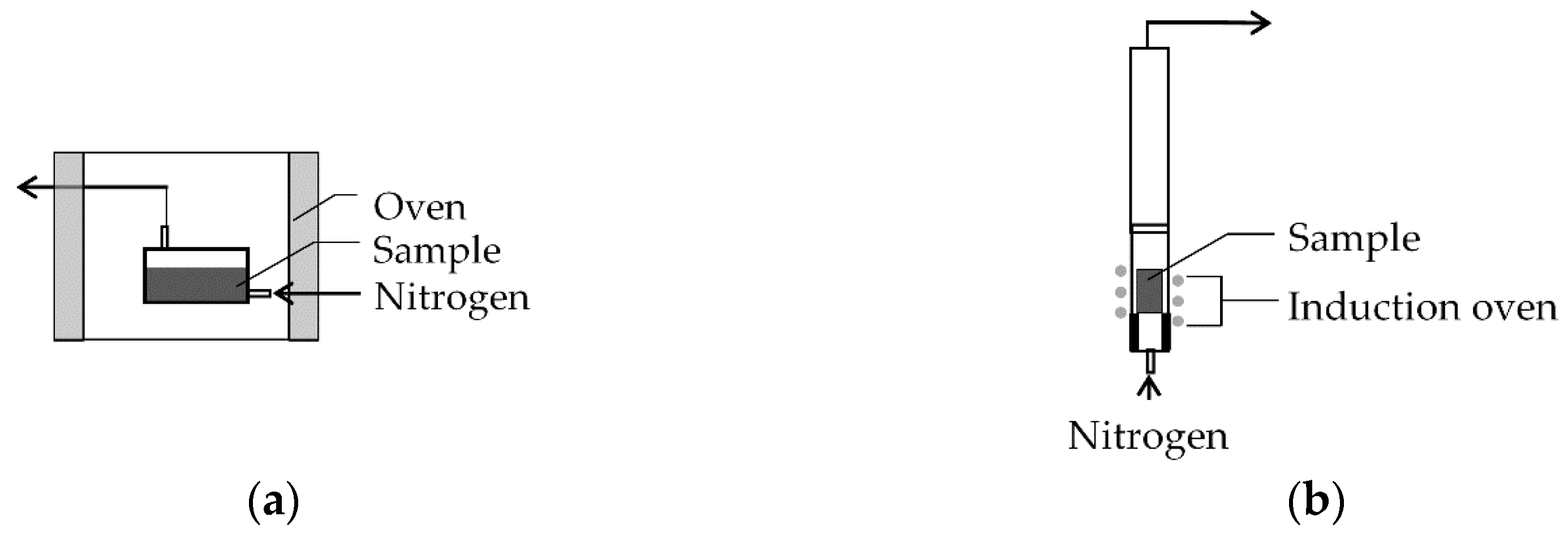 Energies 11 02126 g001 Energies 11 02126 g001