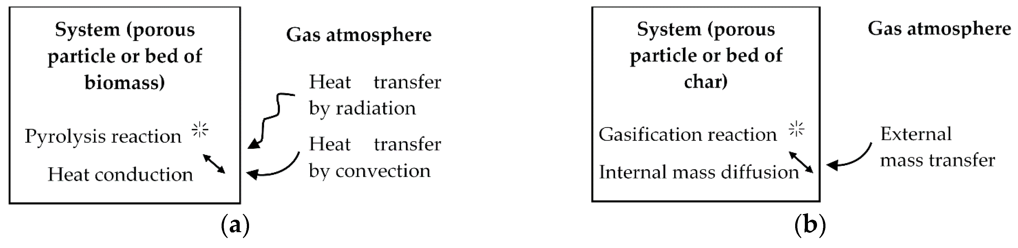 Energies 11 02126 g002 Energies 11 02126 g002