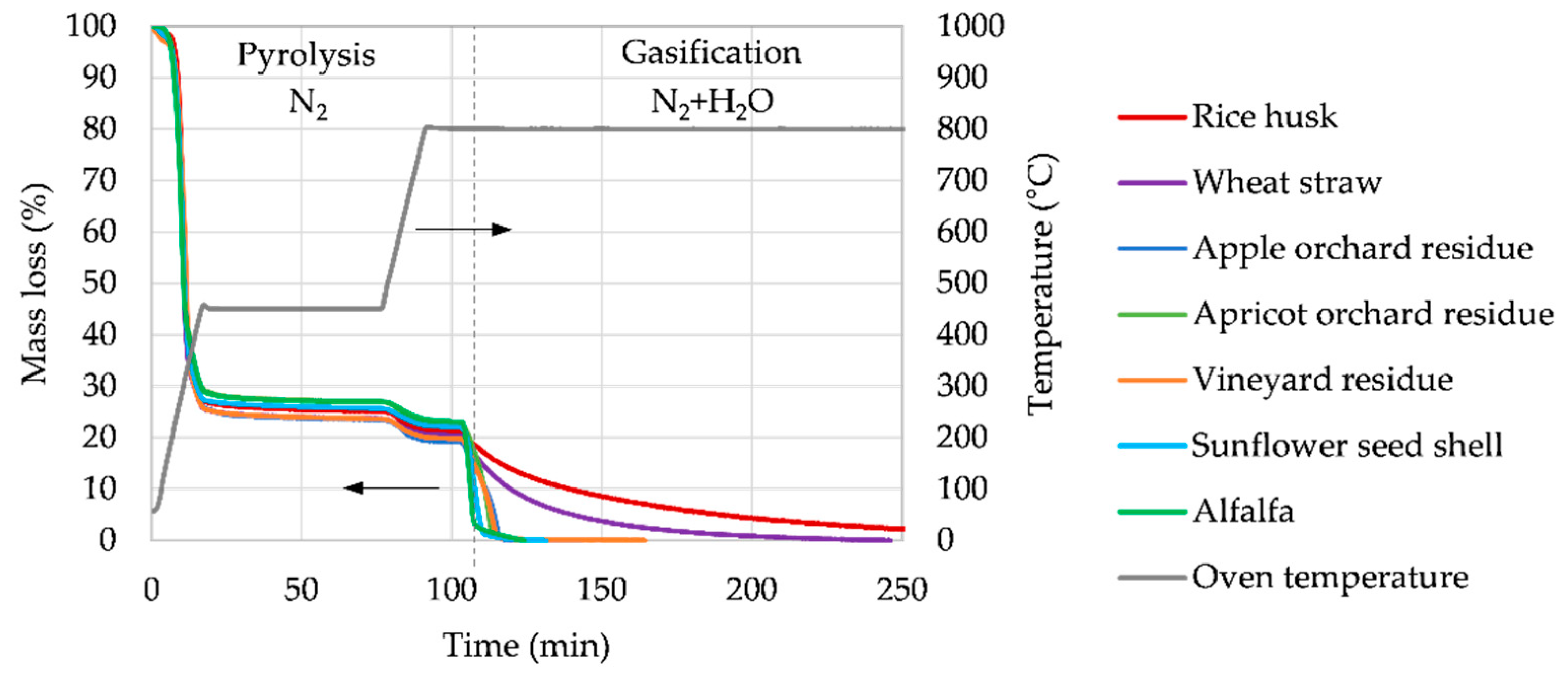 Energies 11 02126 g005 Energies 11 02126 g005