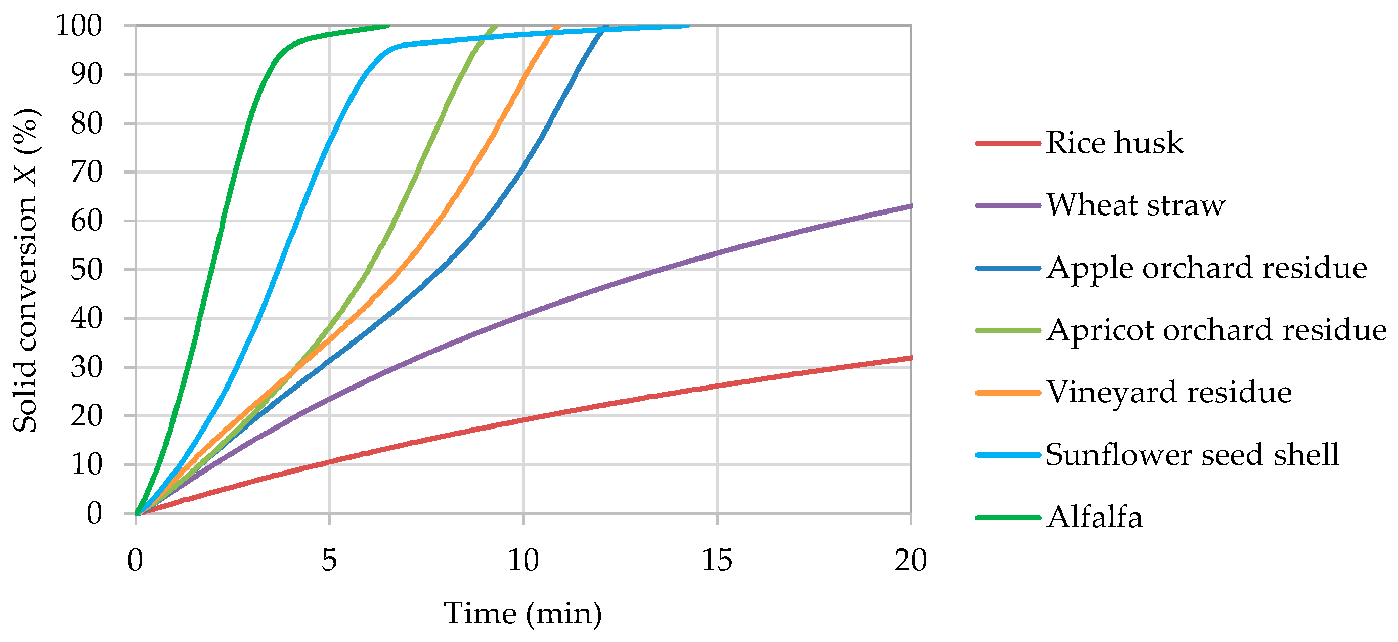 Energies 11 02126 g007 Energies 11 02126 g007
