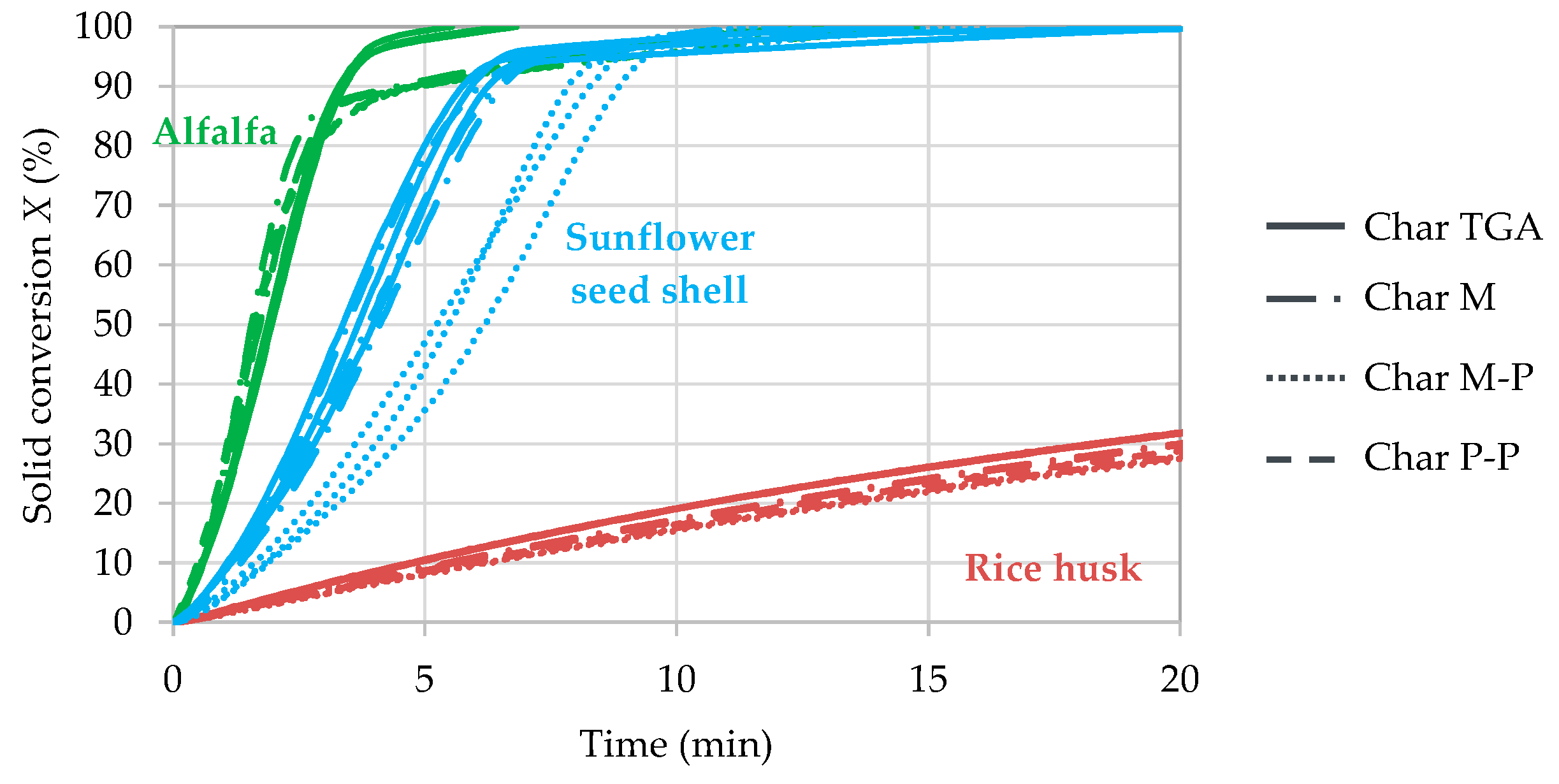 Energies 11 02126 g009 Energies 11 02126 g009