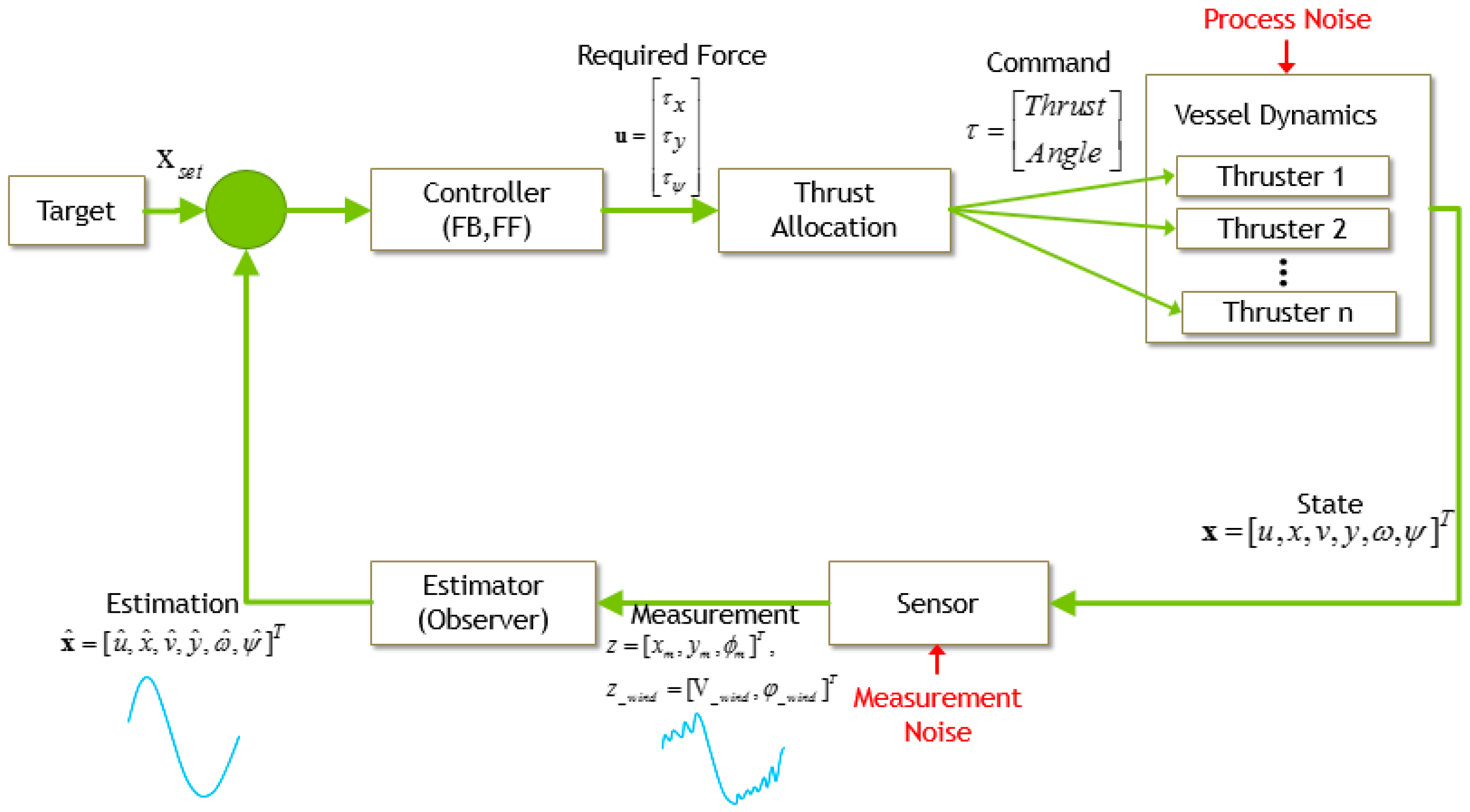 Energies 11 02128 g001