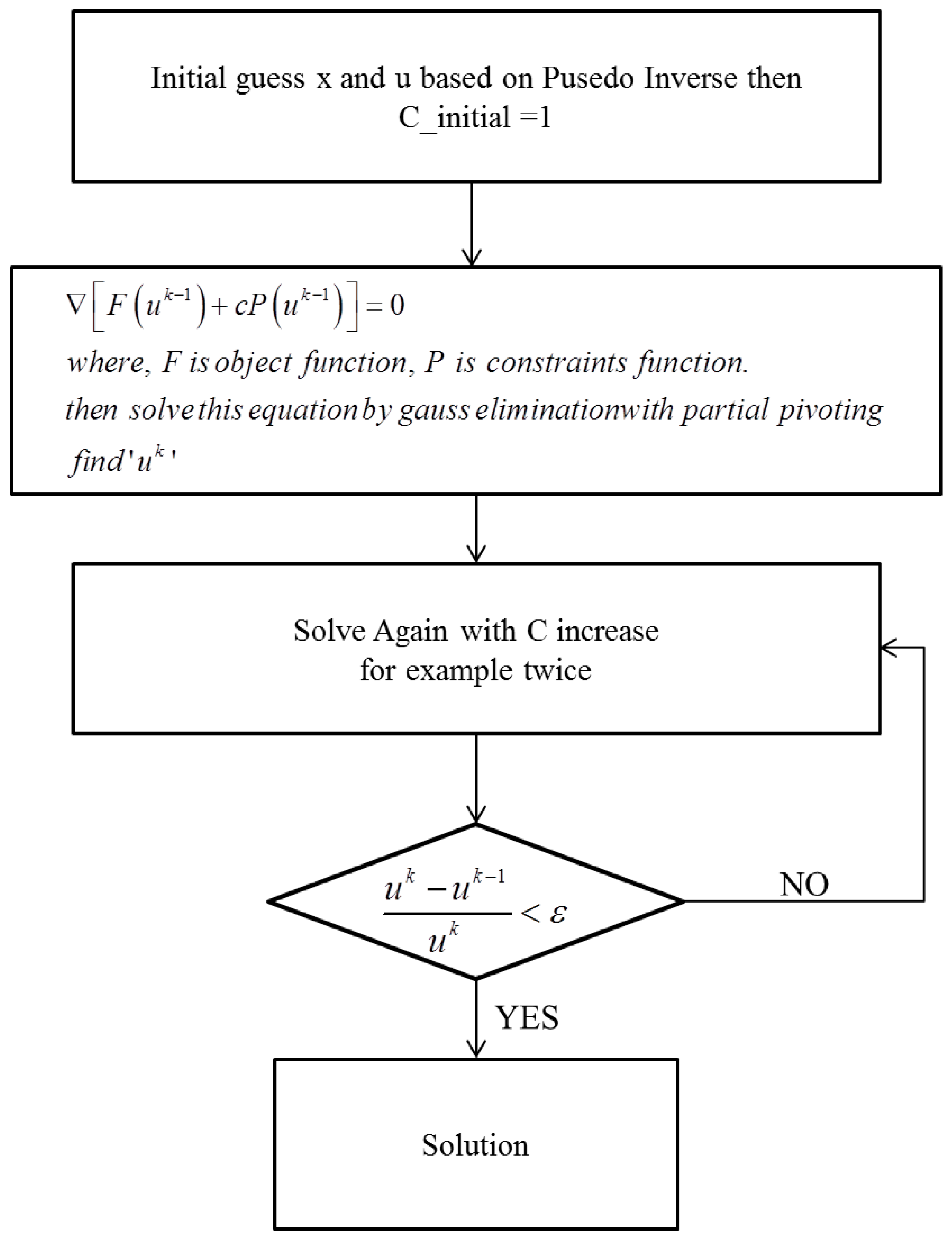 Energies 11 02128 g002