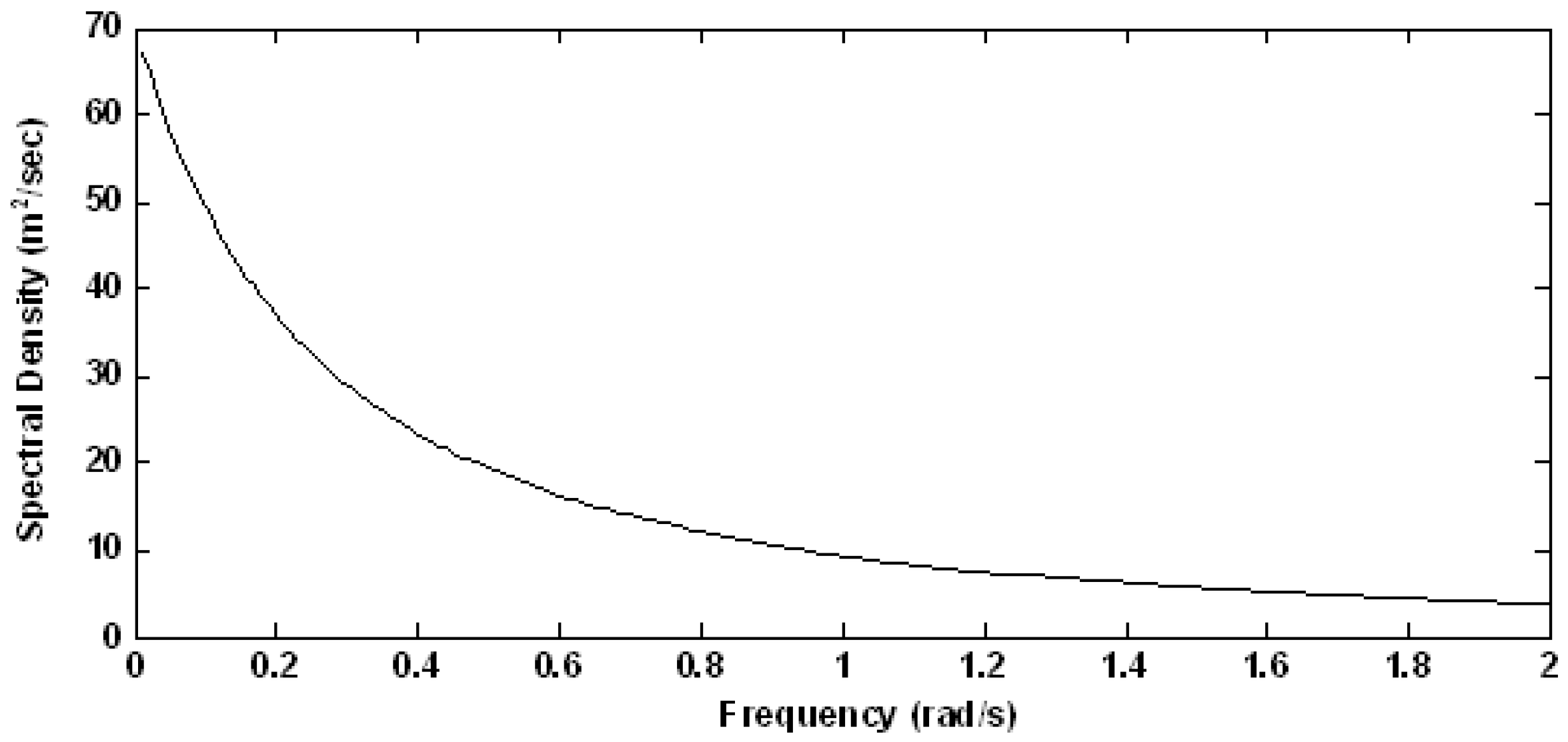 Energies 11 02128 g010