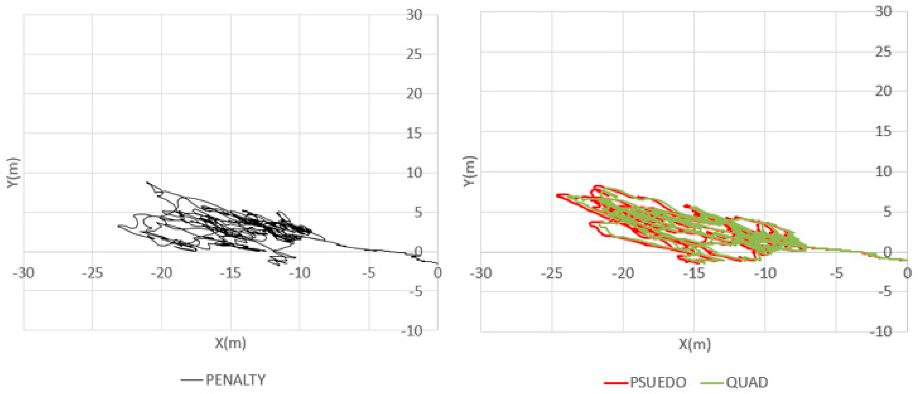 Energies 11 02128 g014