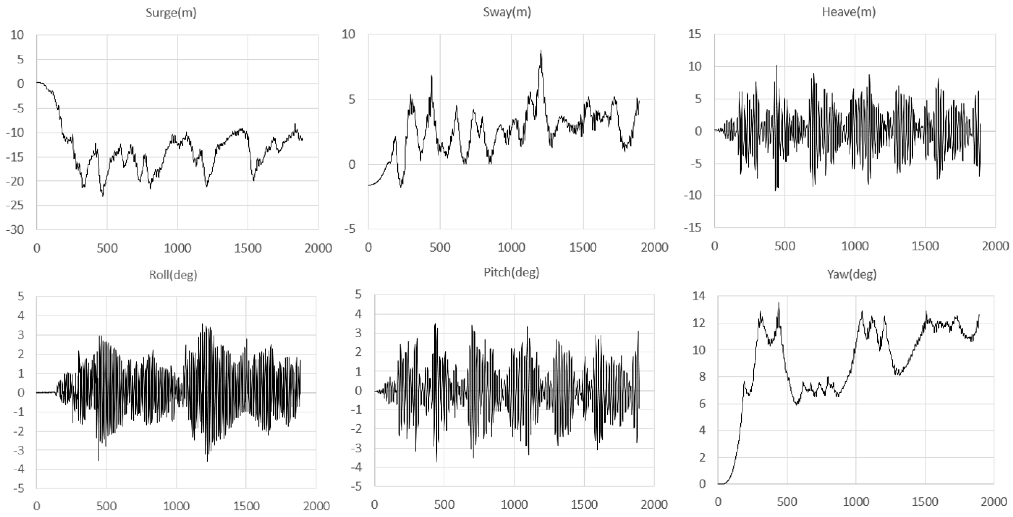 Energies 11 02128 g015