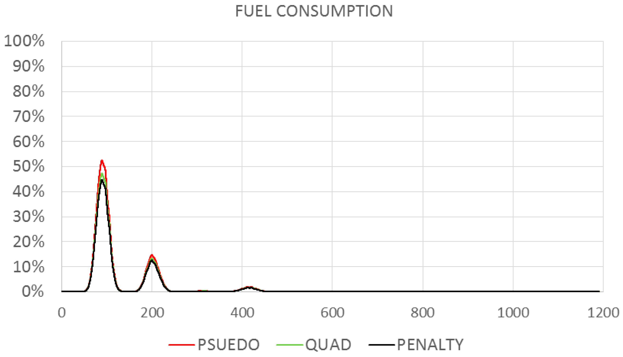 Energies 11 02128 g024