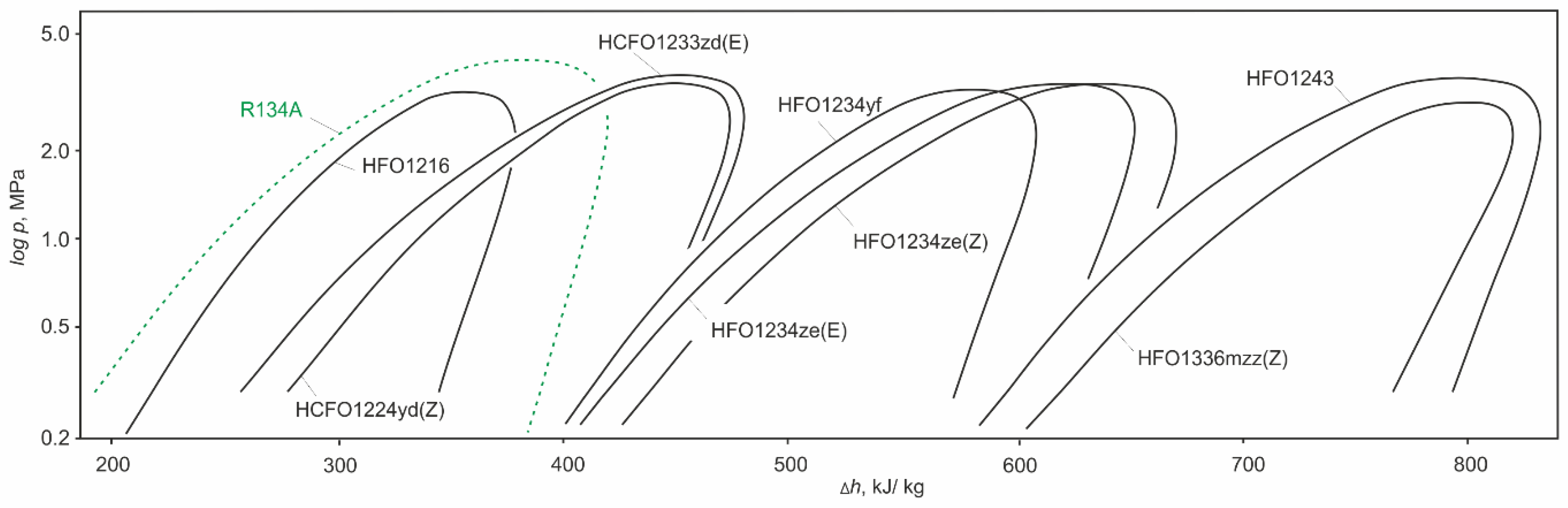 Energies 11 02136 g002