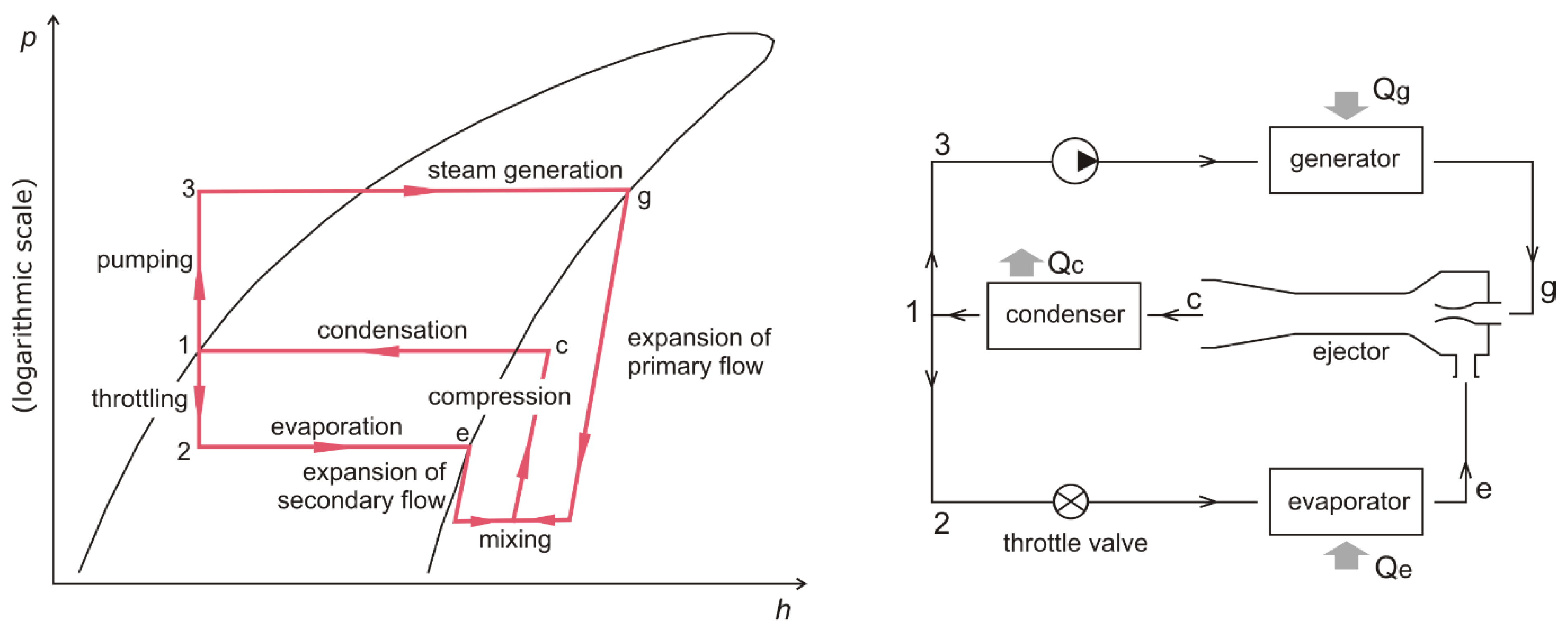 Energies 11 02136 g003