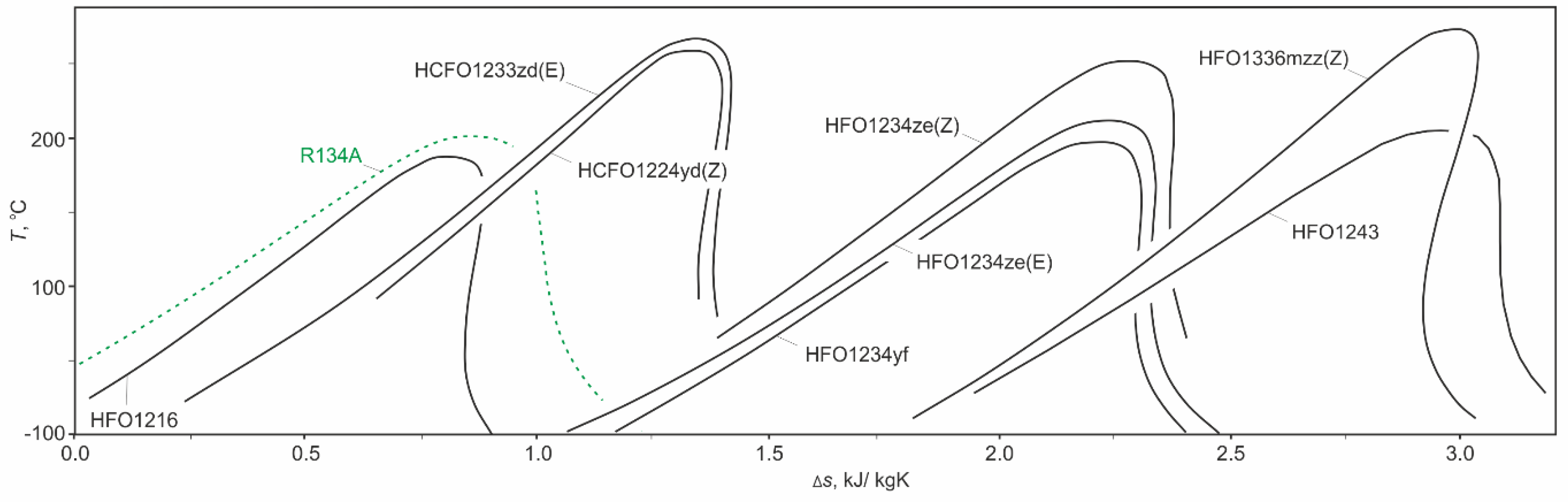 Energies 11 02136 g006
