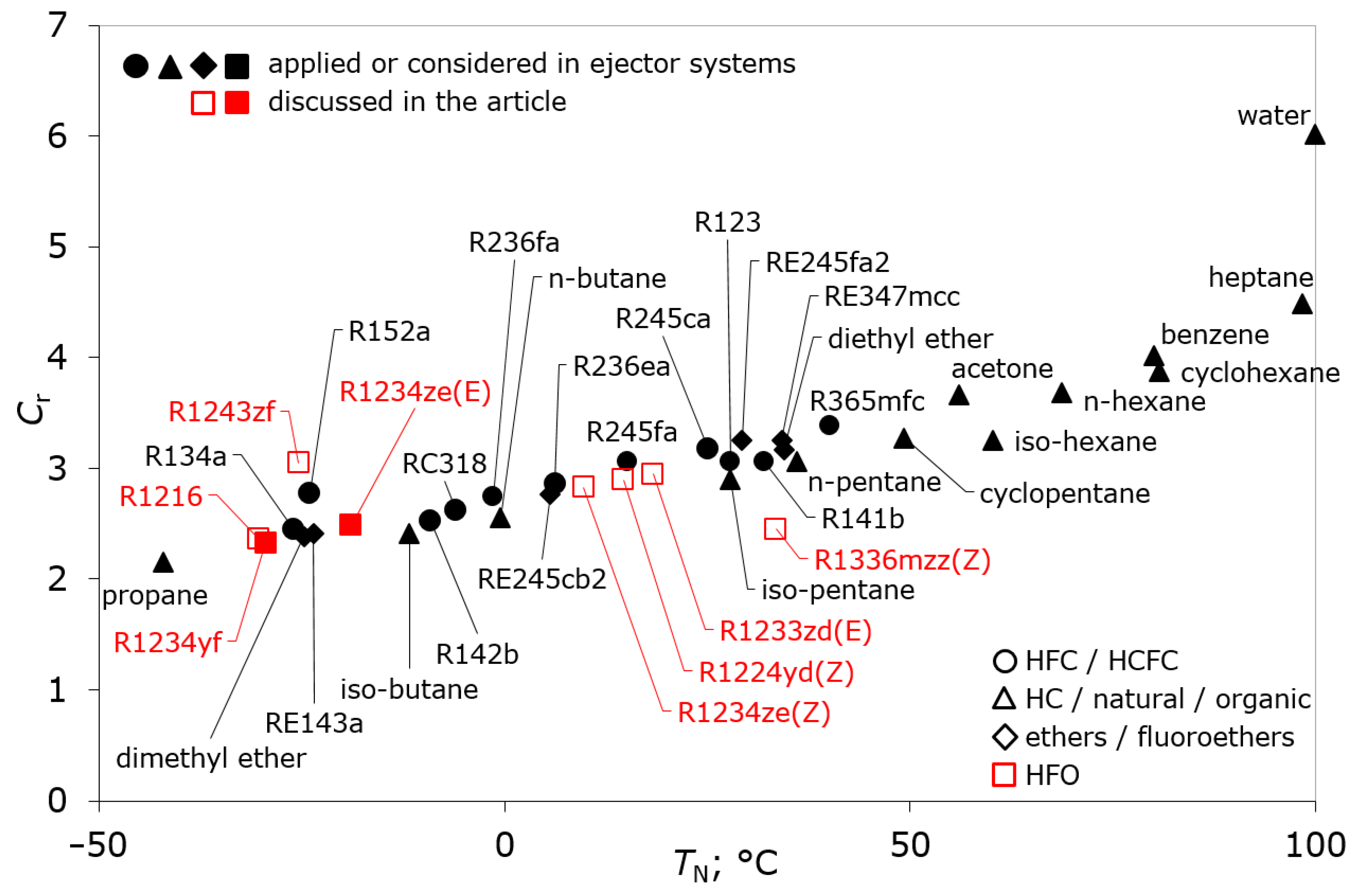 Energies 11 02136 g007