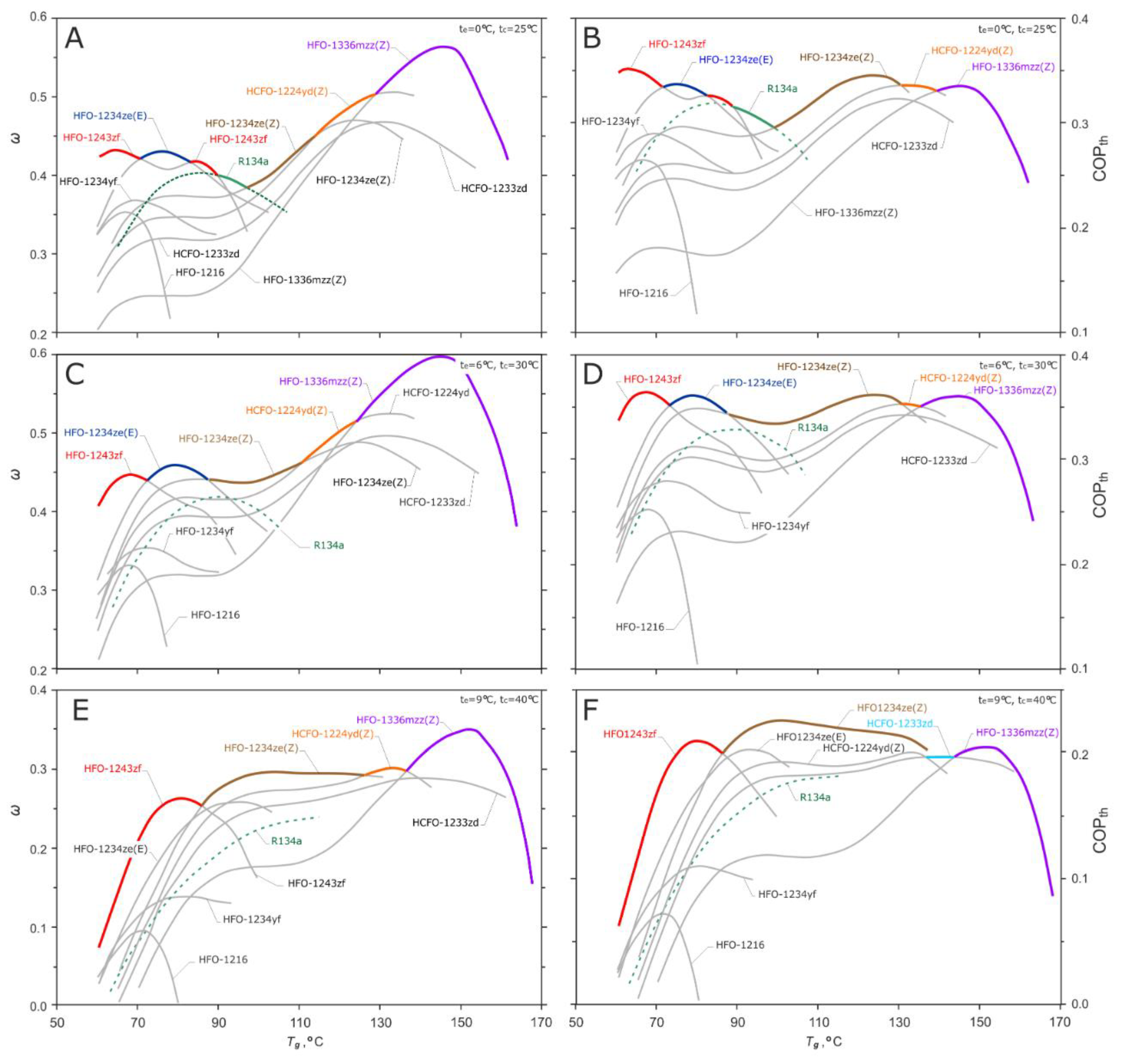 Energies 11 02136 g008