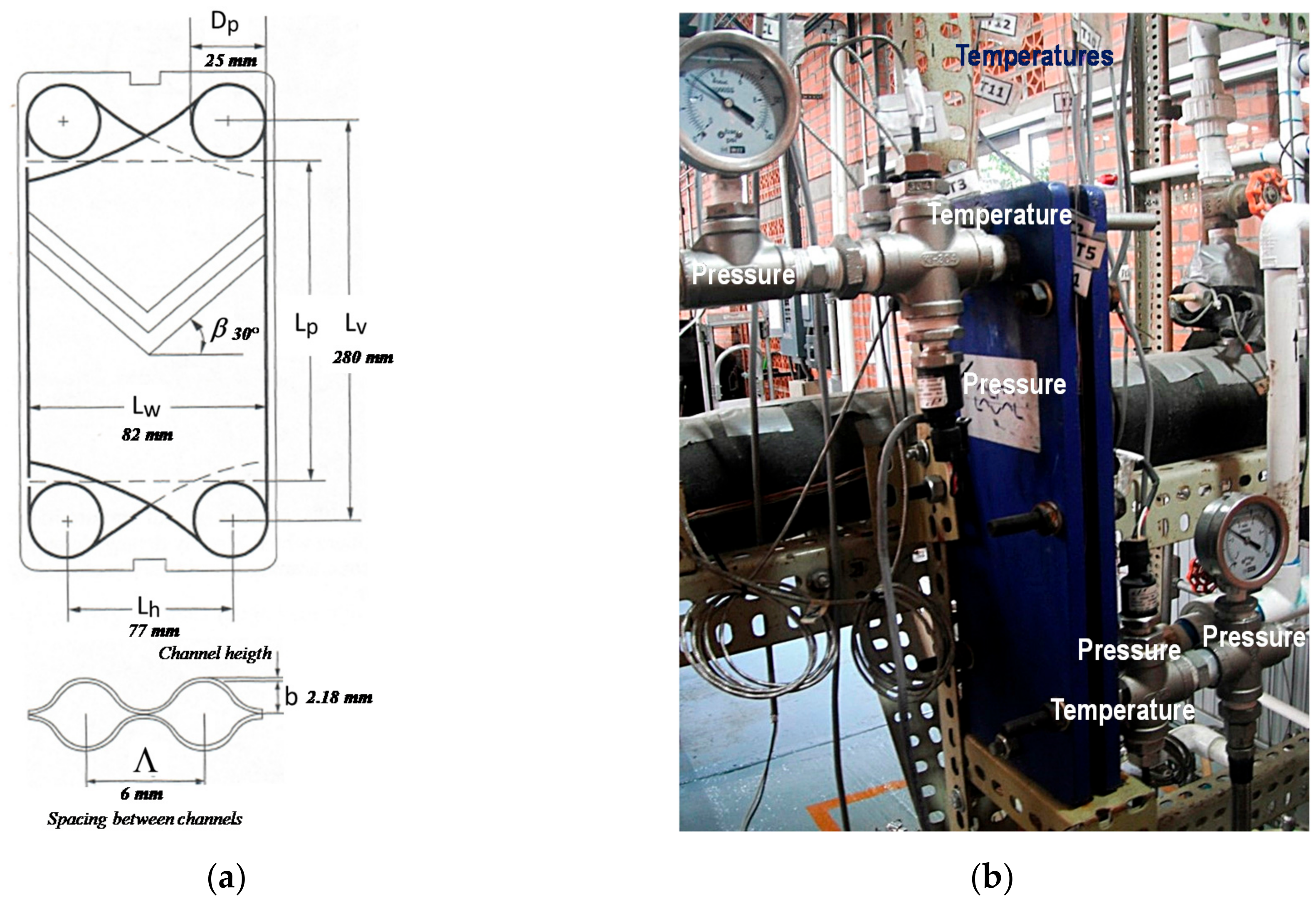 Energies 11 02137 g002 Energies 11 02137 g002