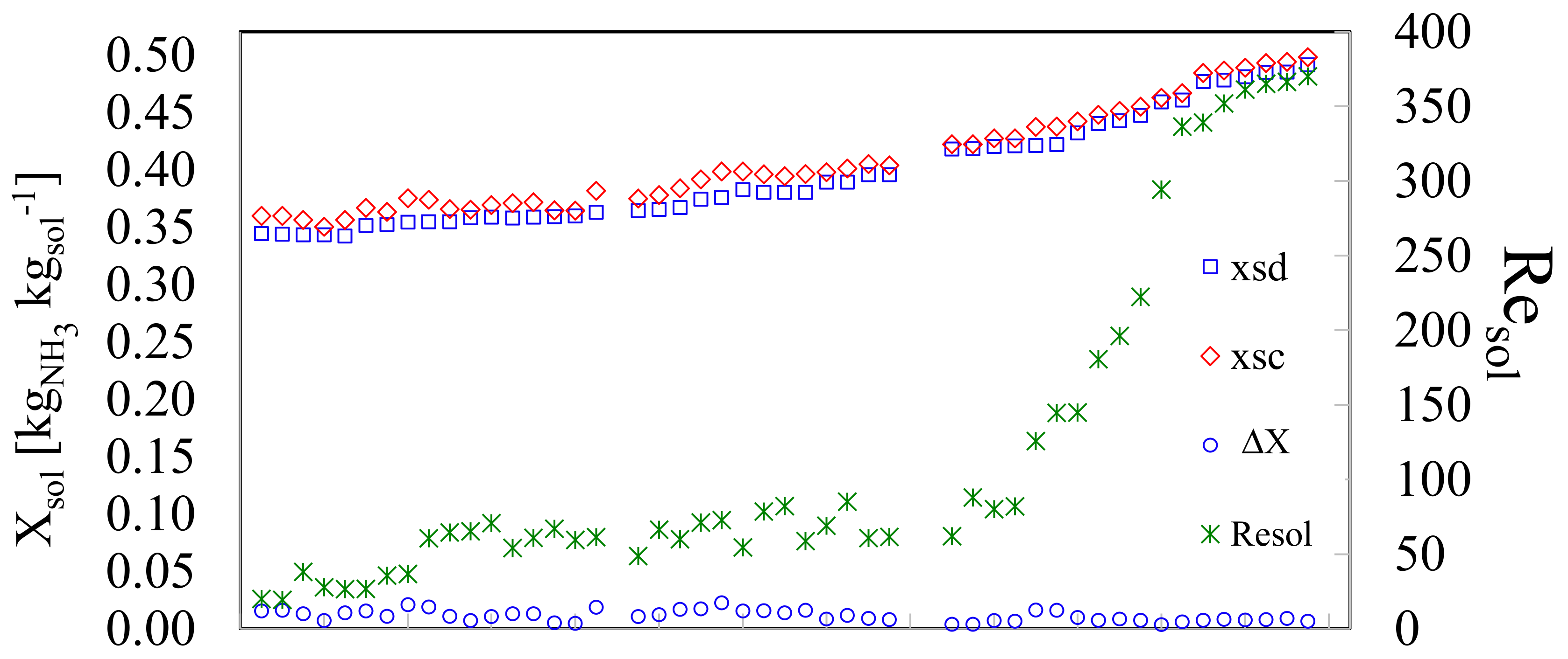 Energies 11 02137 g004 Energies 11 02137 g004