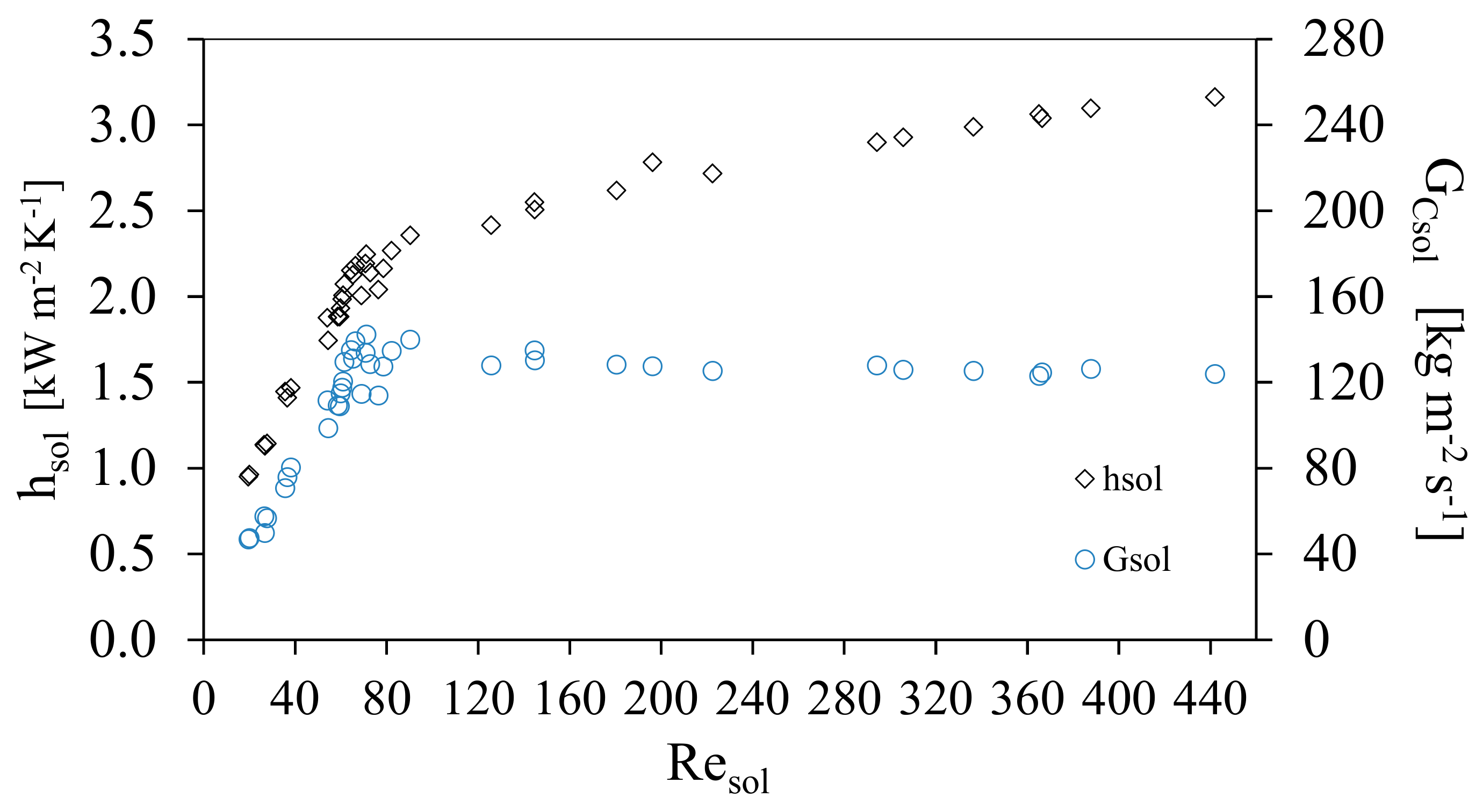 Energies 11 02137 g005 Energies 11 02137 g005
