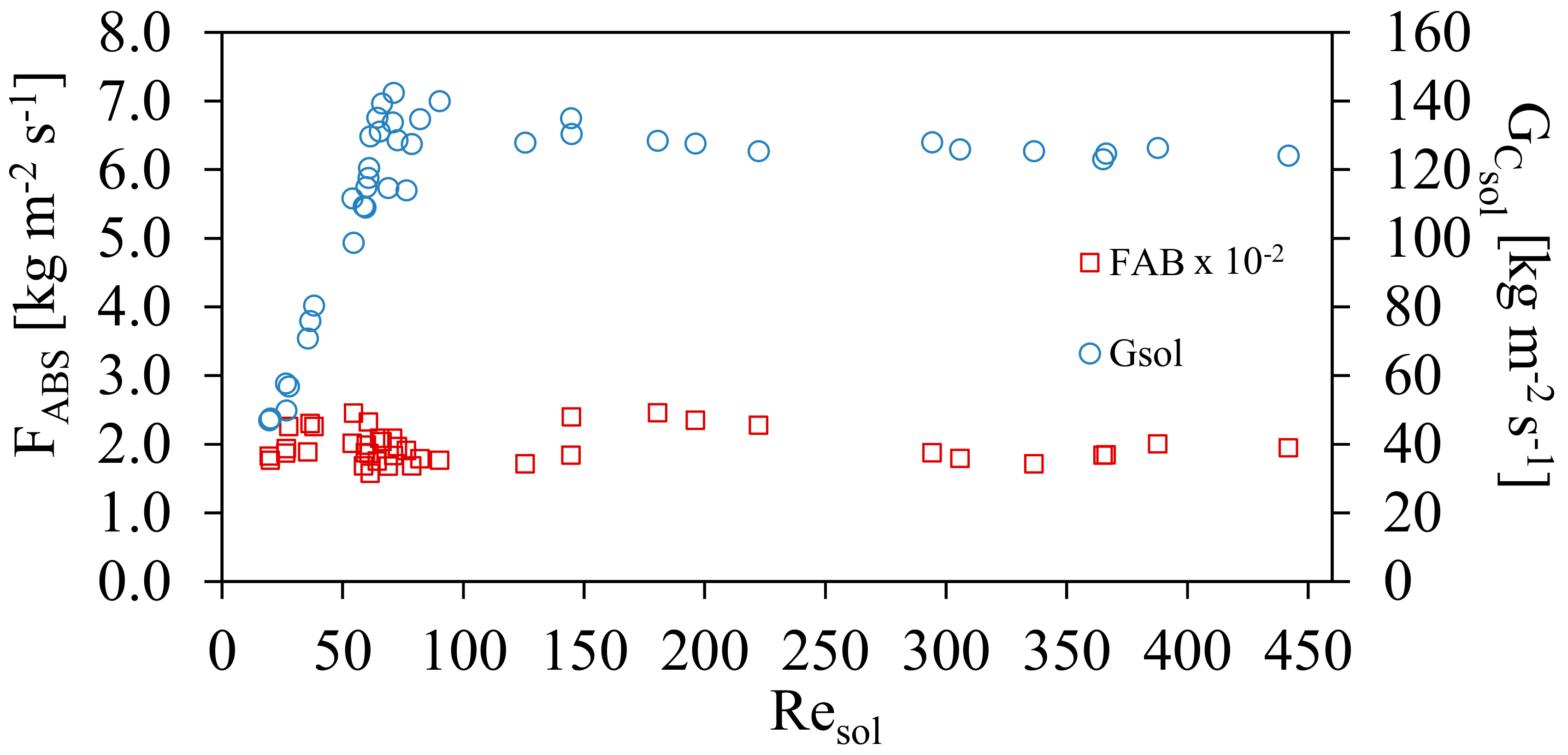Energies 11 02137 g007 Energies 11 02137 g007