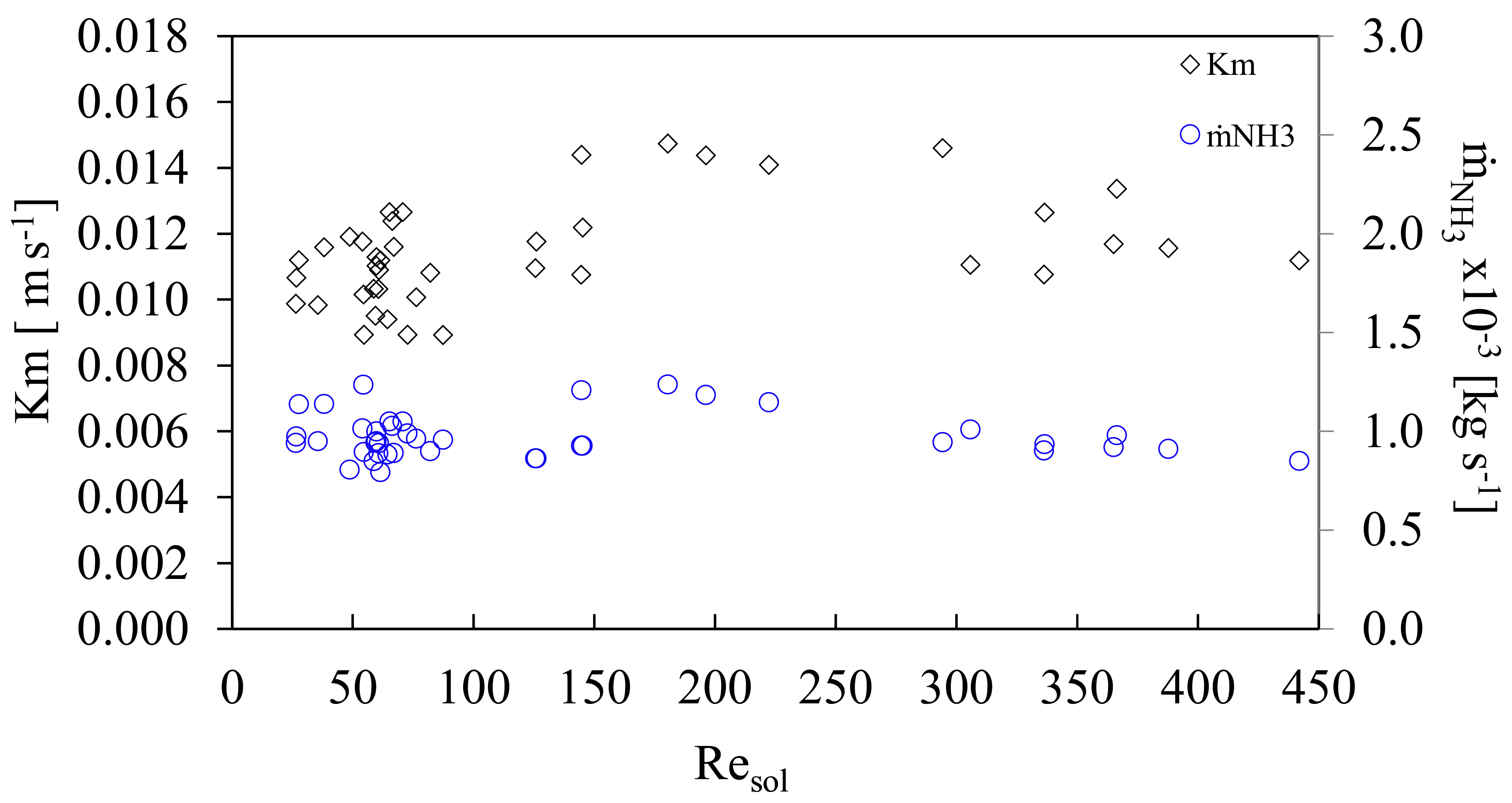 Energies 11 02137 g008 Energies 11 02137 g008