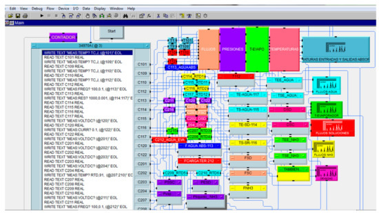 Energies 11 02137 g0a4