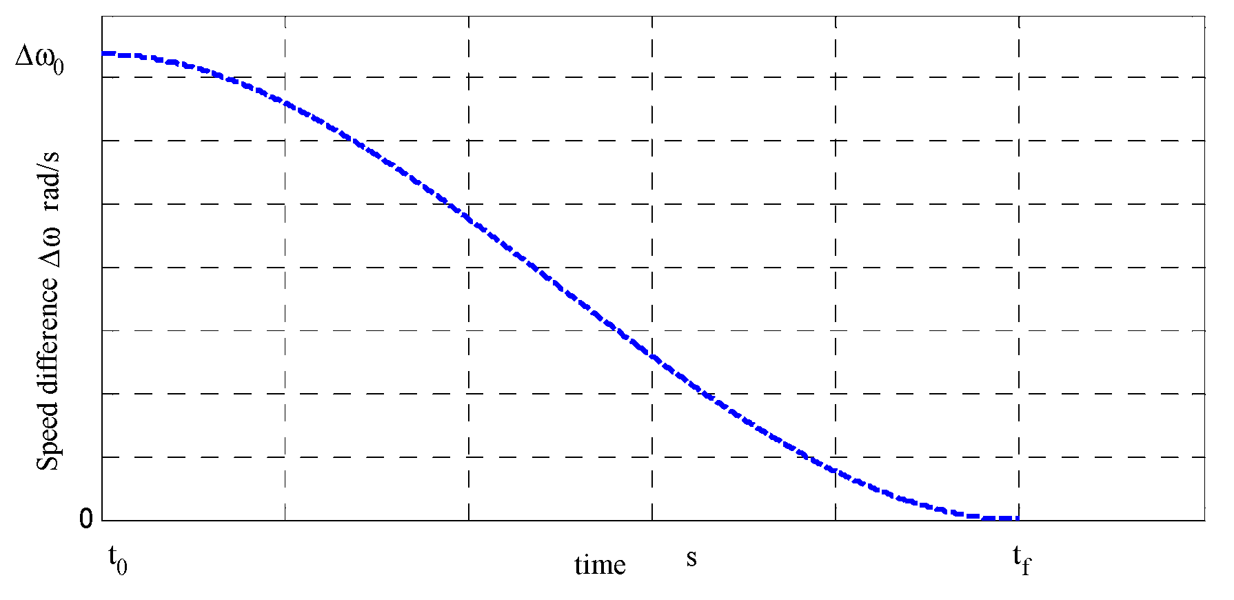 Energies 11 02139 g005 Energies 11 02139 g005