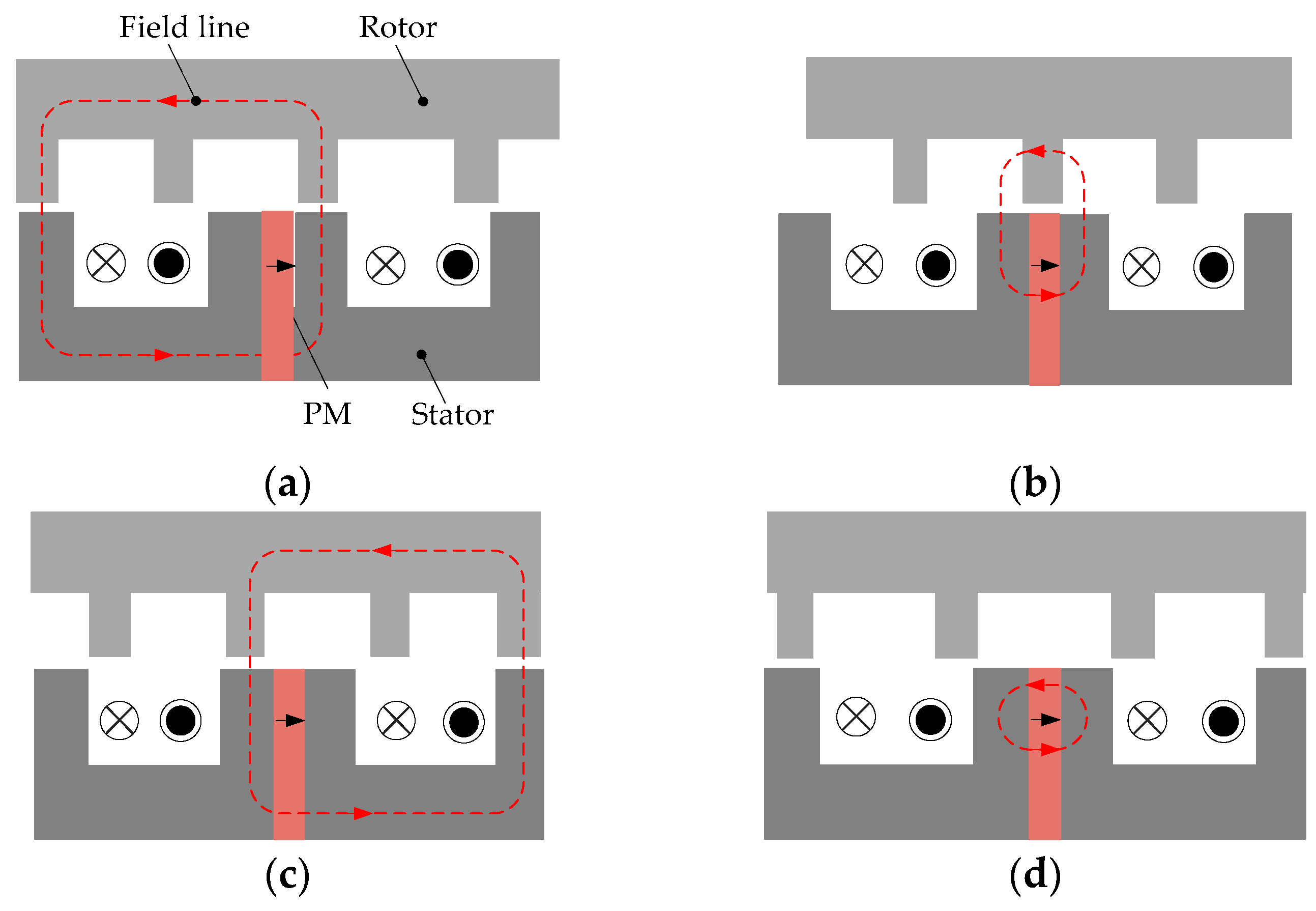 Energies 11 02141 g002