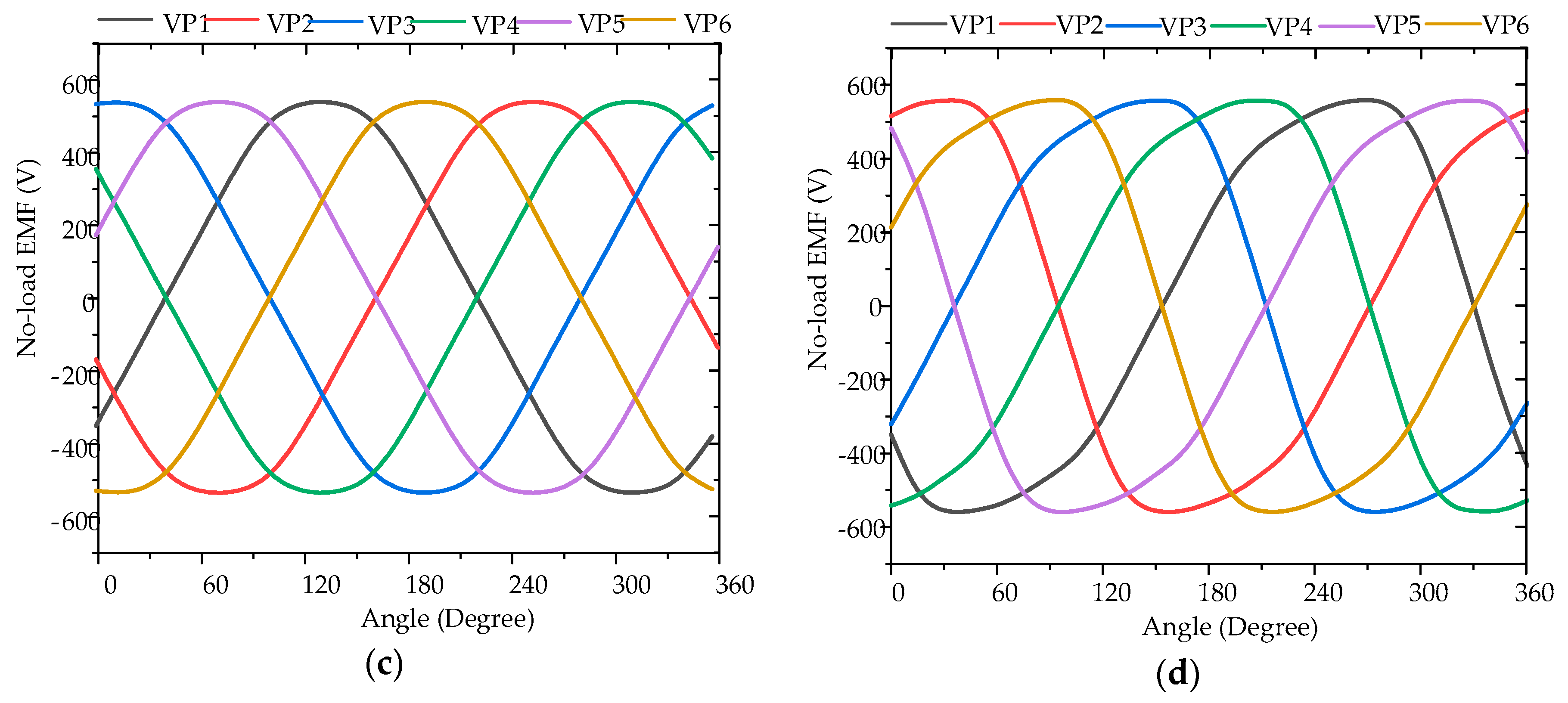 Energies 11 02141 g007b