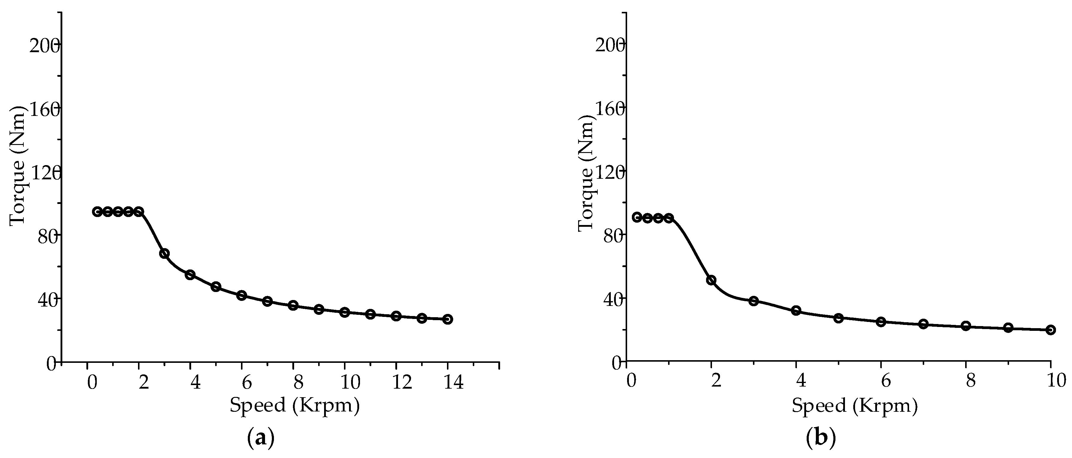 Energies 11 02141 g009a