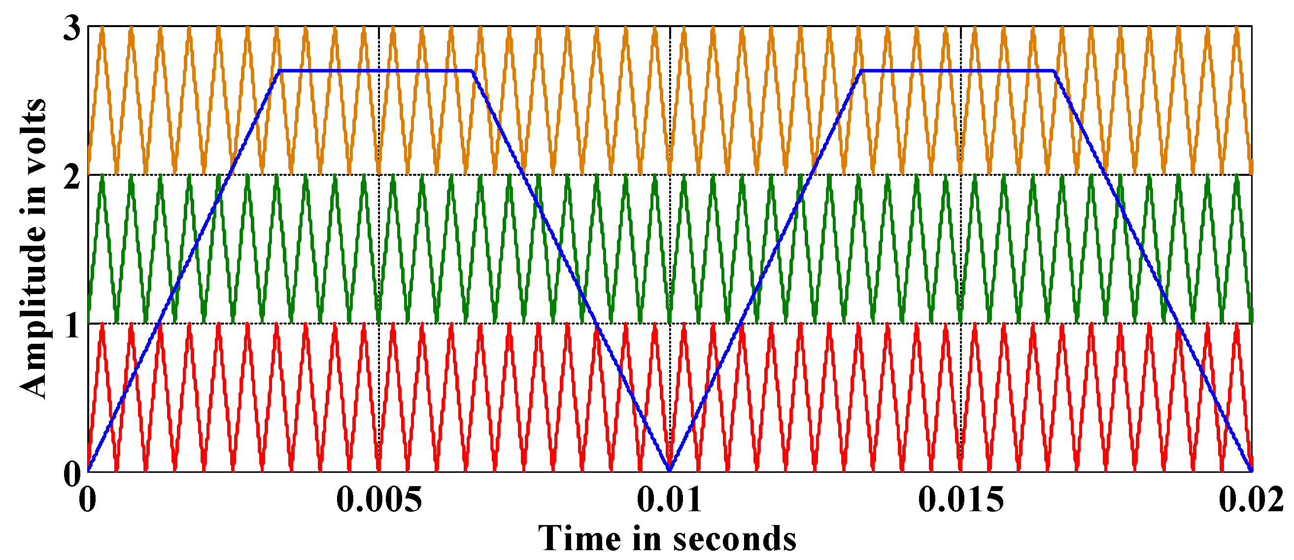 Energies 11 02148 g002 Energies 11 02148 g002