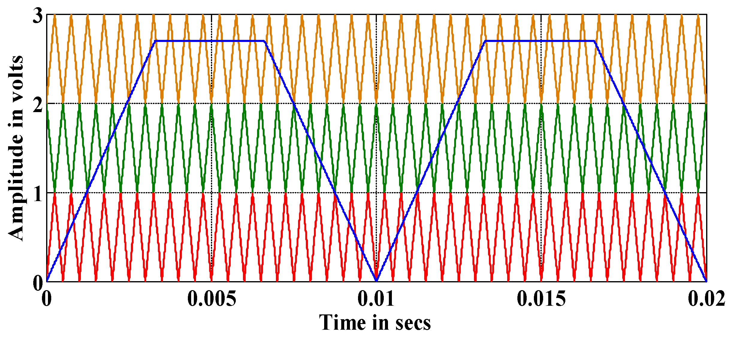 Energies 11 02148 g003 Energies 11 02148 g003
