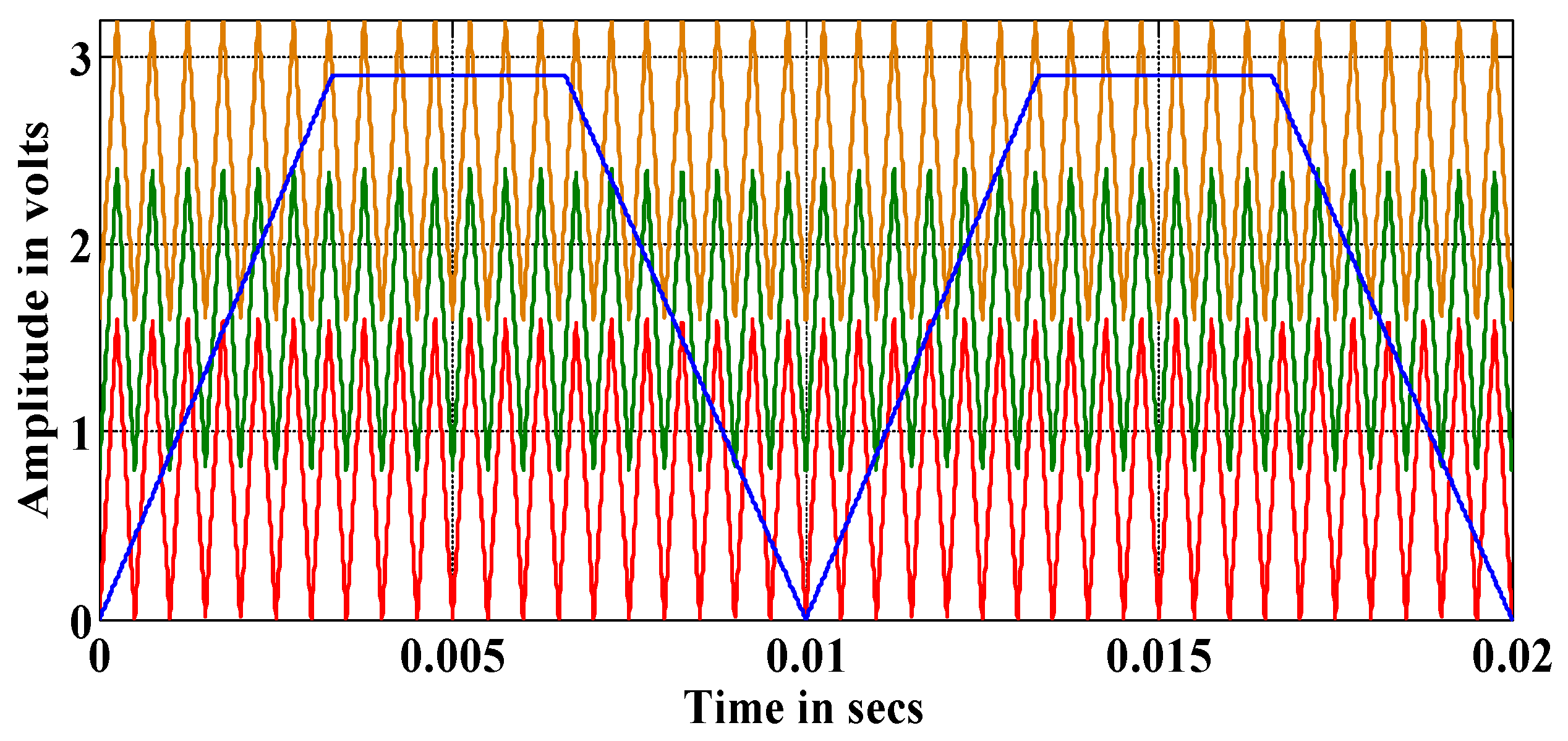 Energies 11 02148 g004 Energies 11 02148 g004