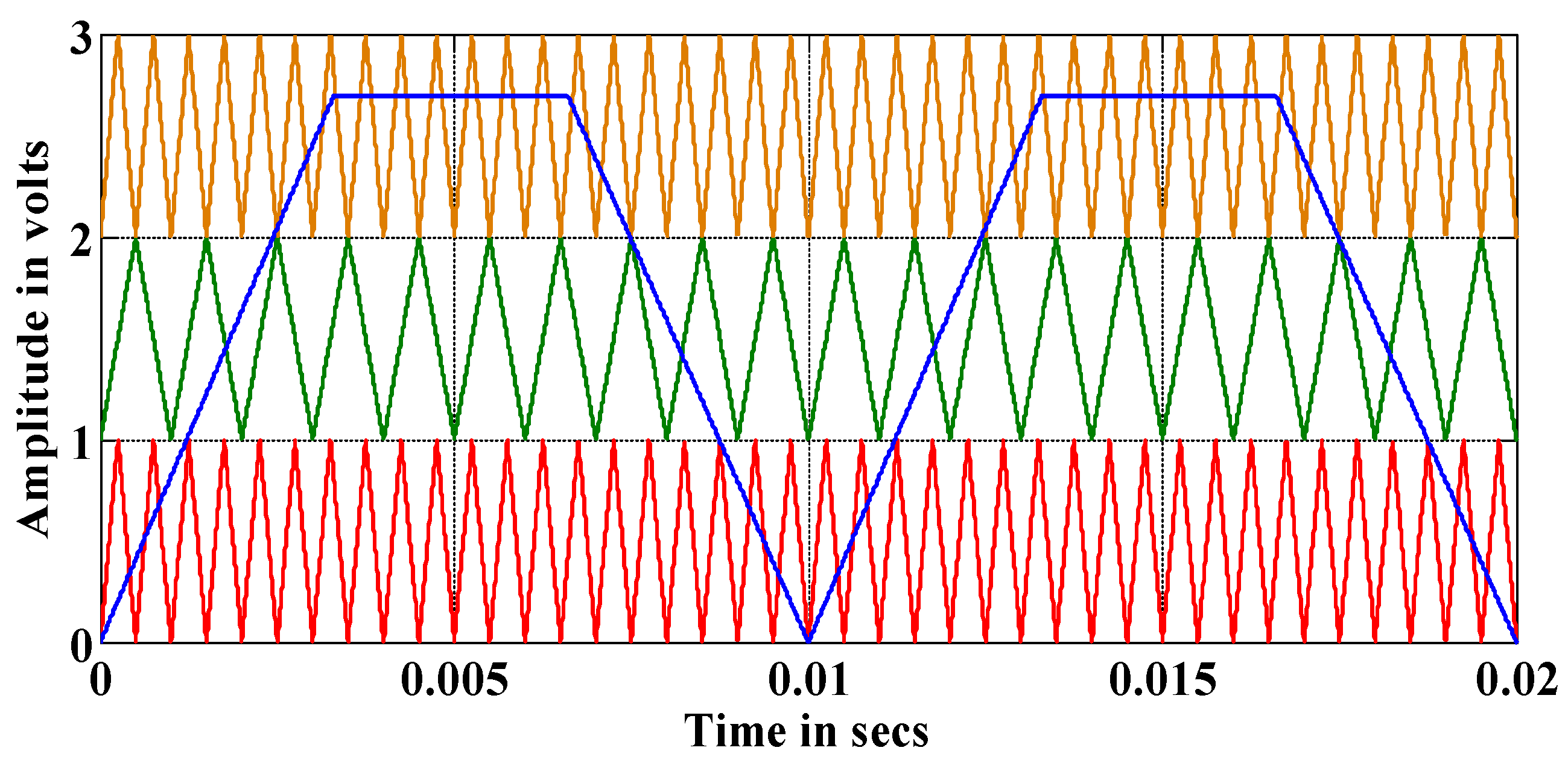 Energies 11 02148 g005 Energies 11 02148 g005