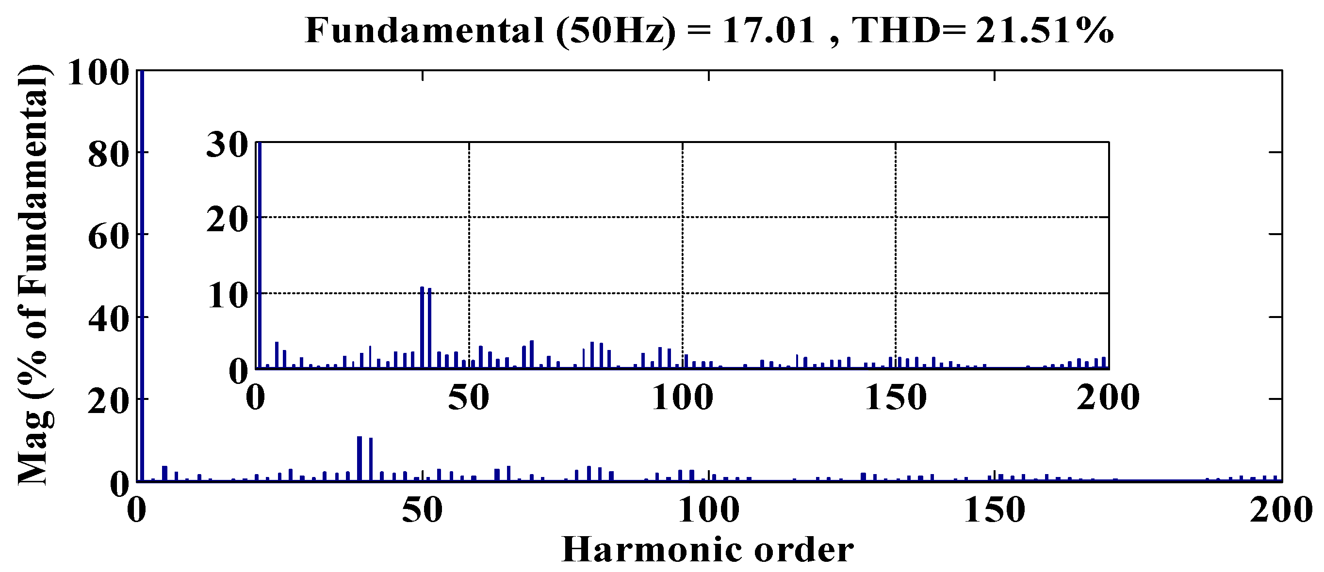 Energies 11 02148 g008 Energies 11 02148 g008