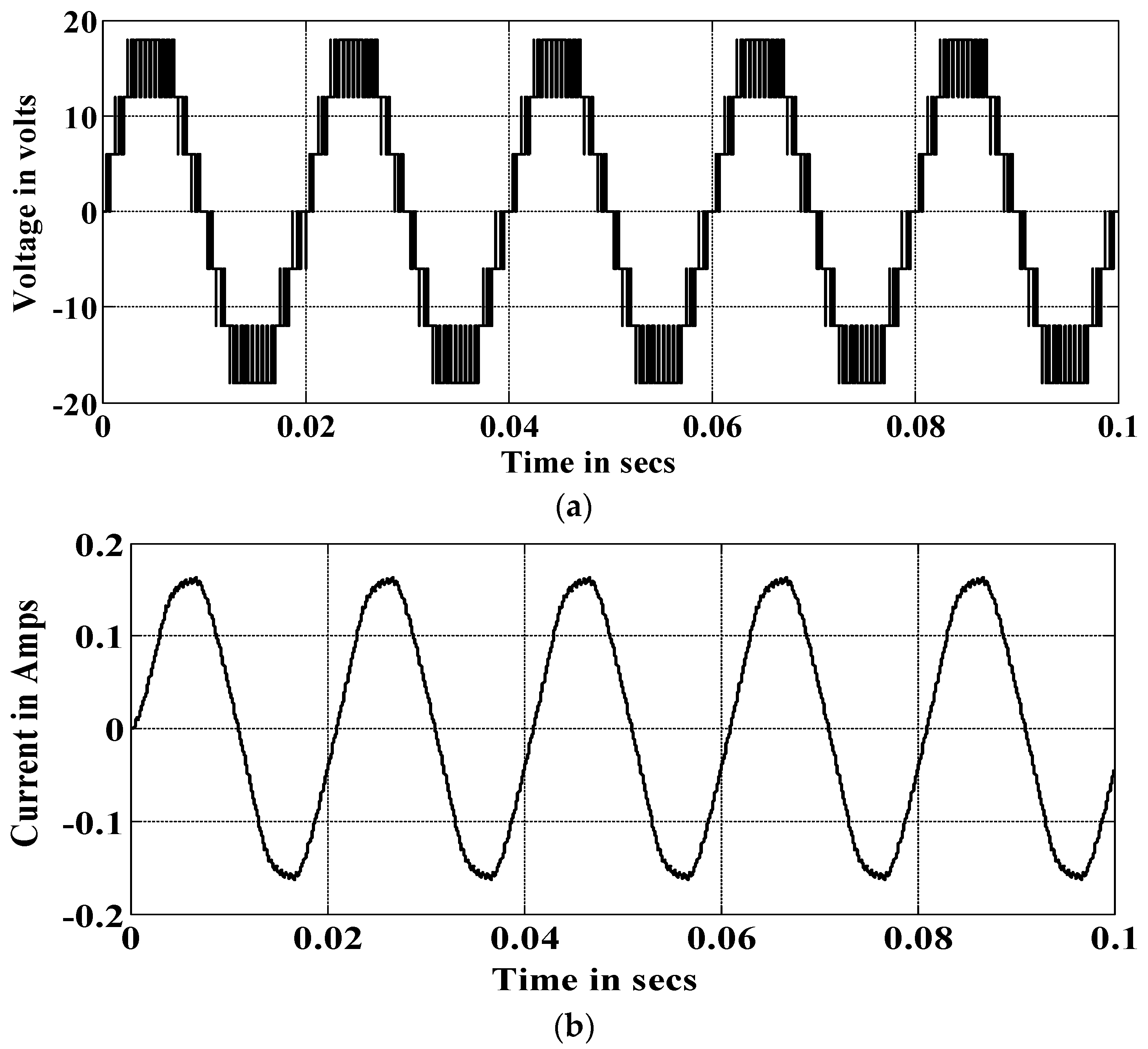 Energies 11 02148 g009 Energies 11 02148 g009
