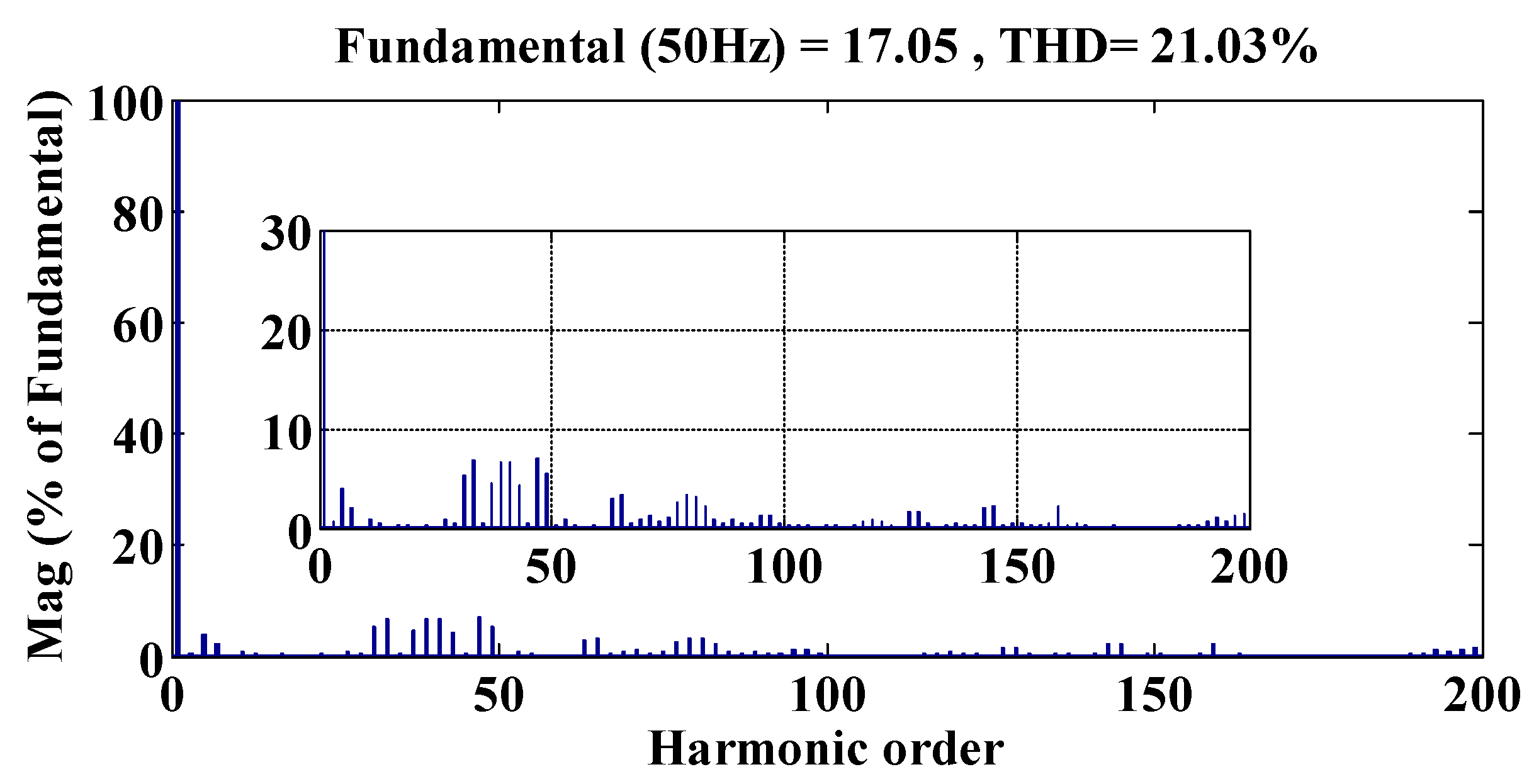 Energies 11 02148 g010 Energies 11 02148 g010