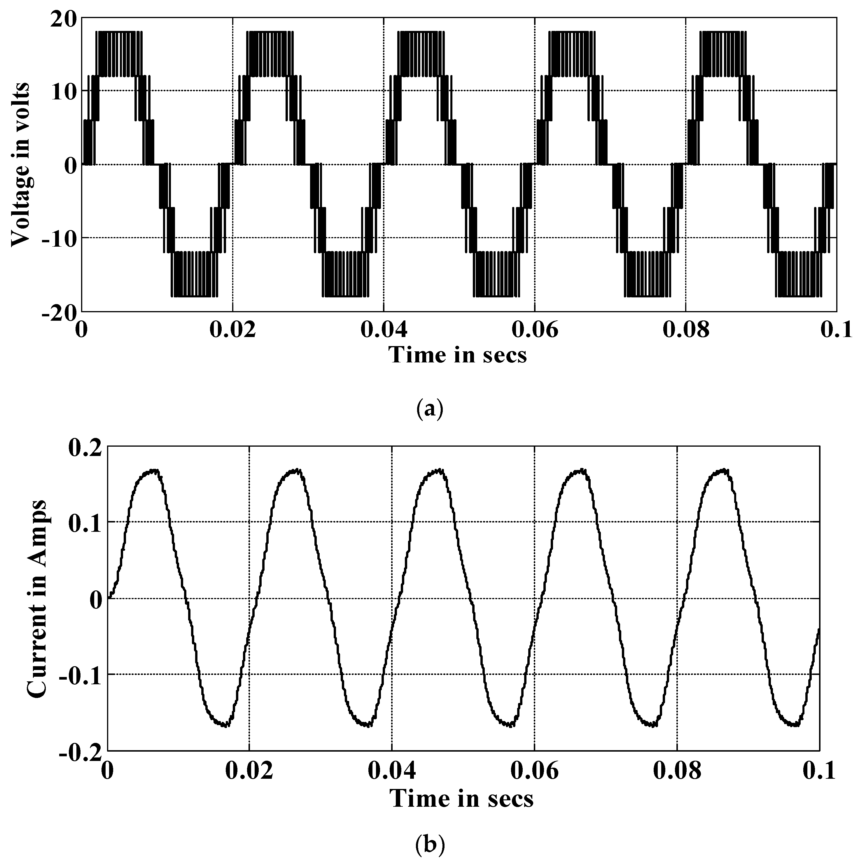 Energies 11 02148 g011 Energies 11 02148 g011