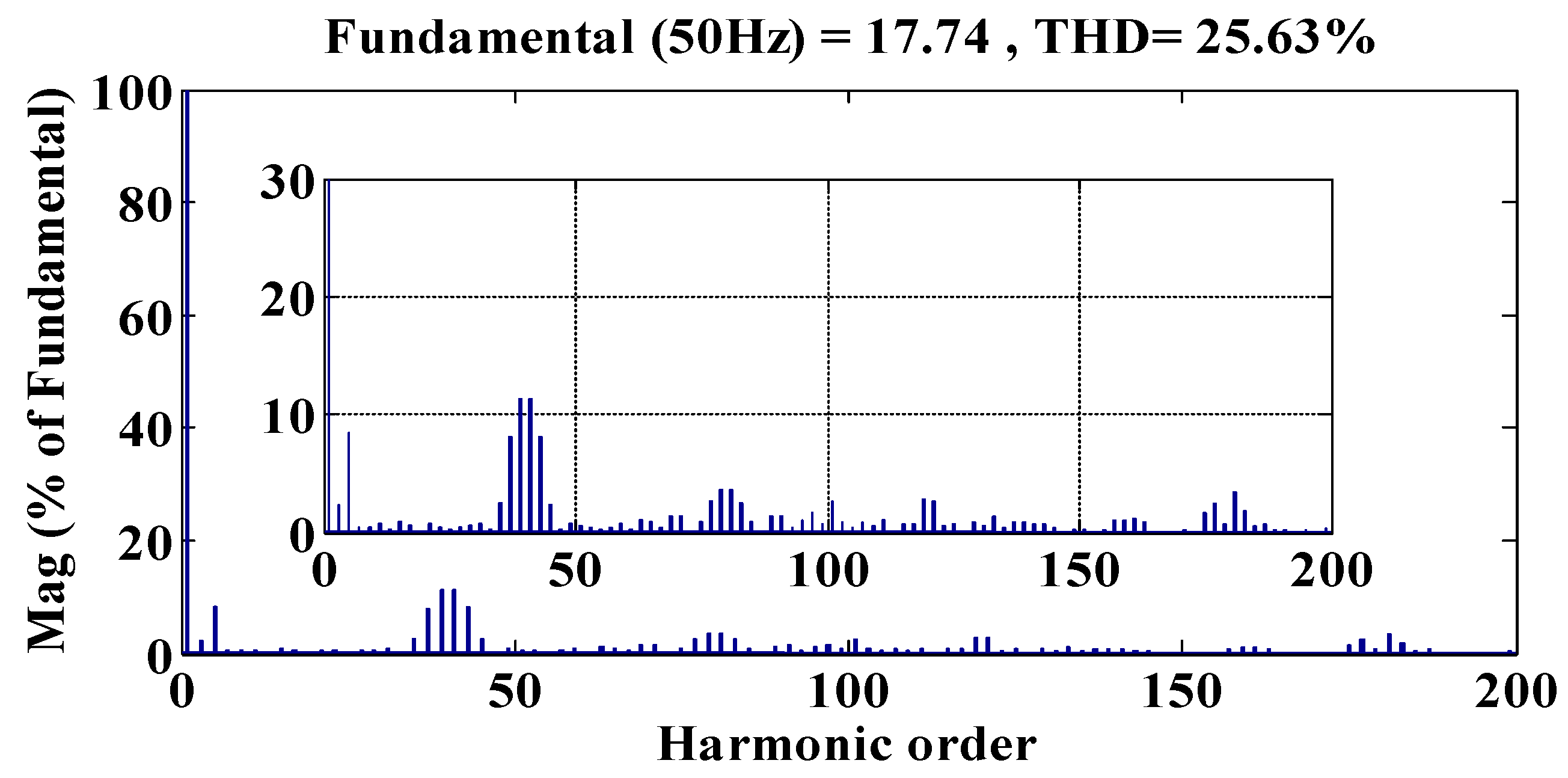 Energies 11 02148 g012 Energies 11 02148 g012