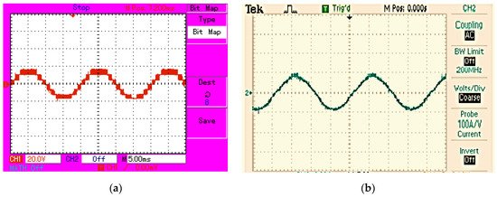 Energies 11 02148 g017a Energies 11 02148 g017a