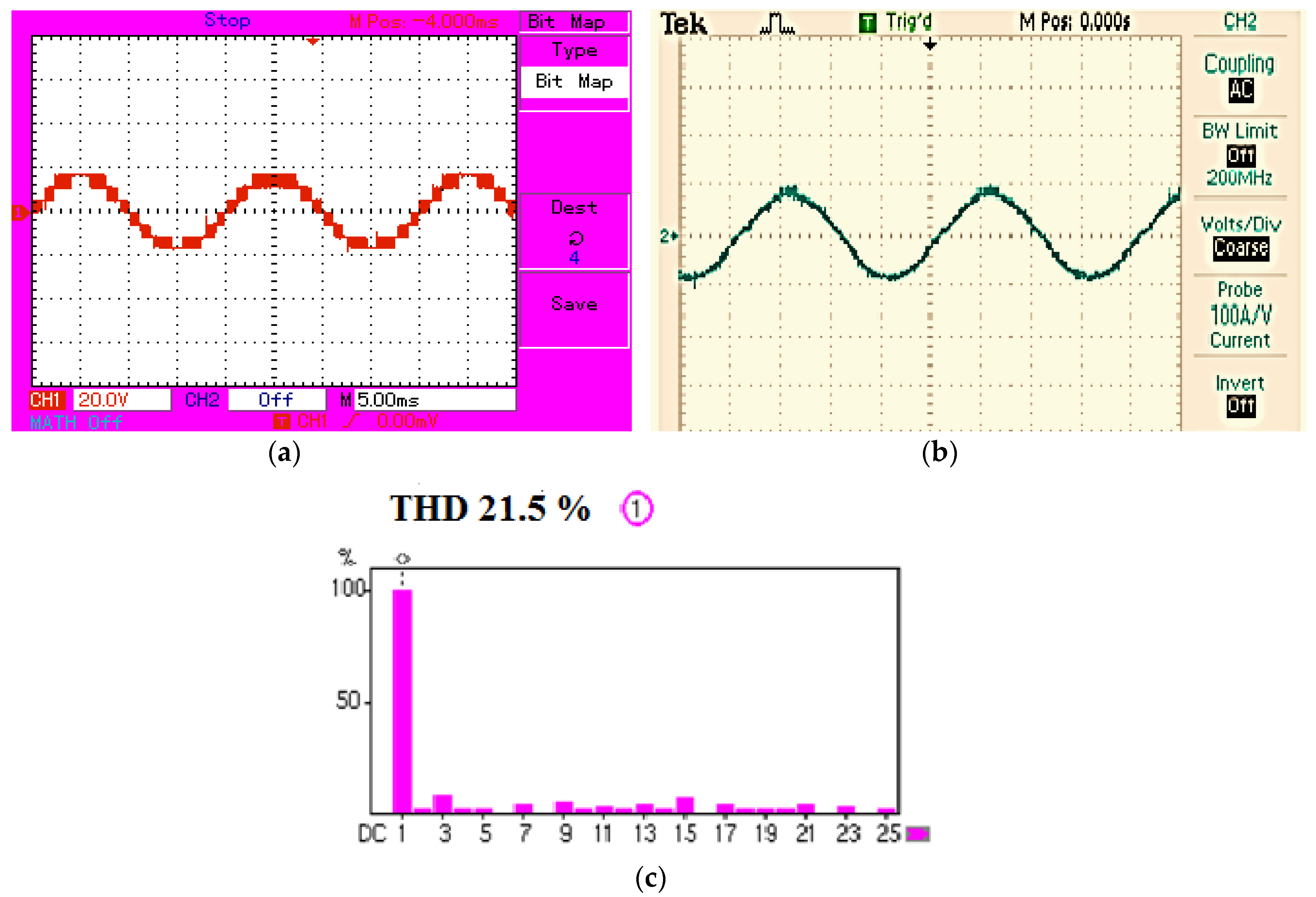 Energies 11 02148 g018 Energies 11 02148 g018
