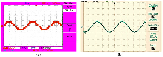 Energies 11 02148 g019a Energies 11 02148 g019a