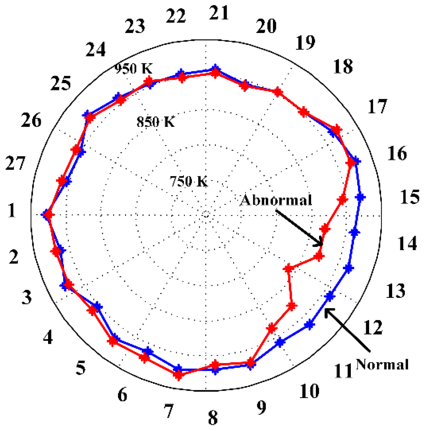 Energies 11 02149 g002