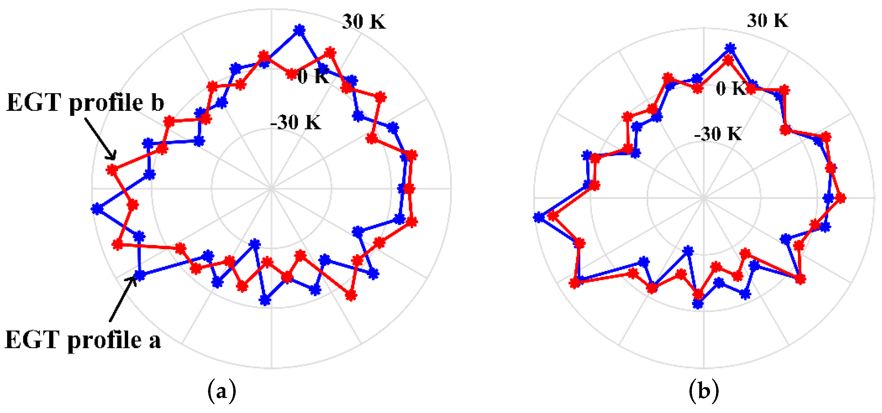 Energies 11 02149 g004