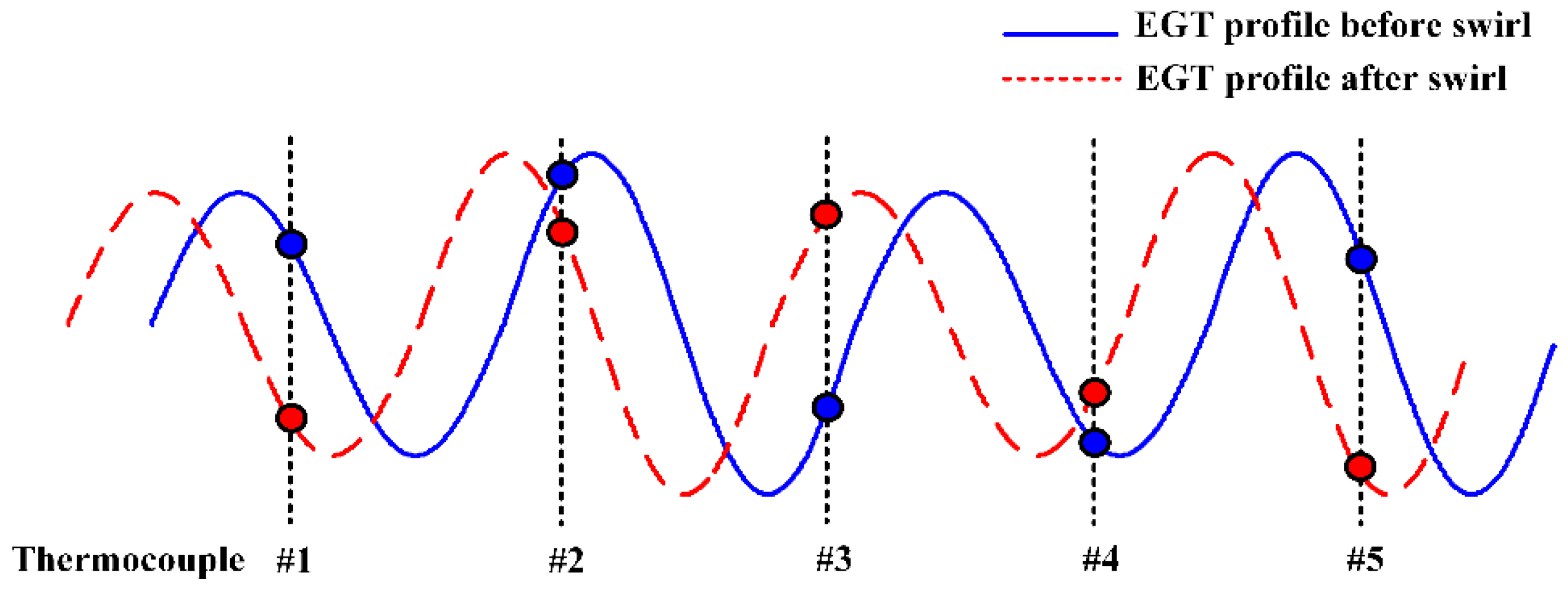 Energies 11 02149 g005