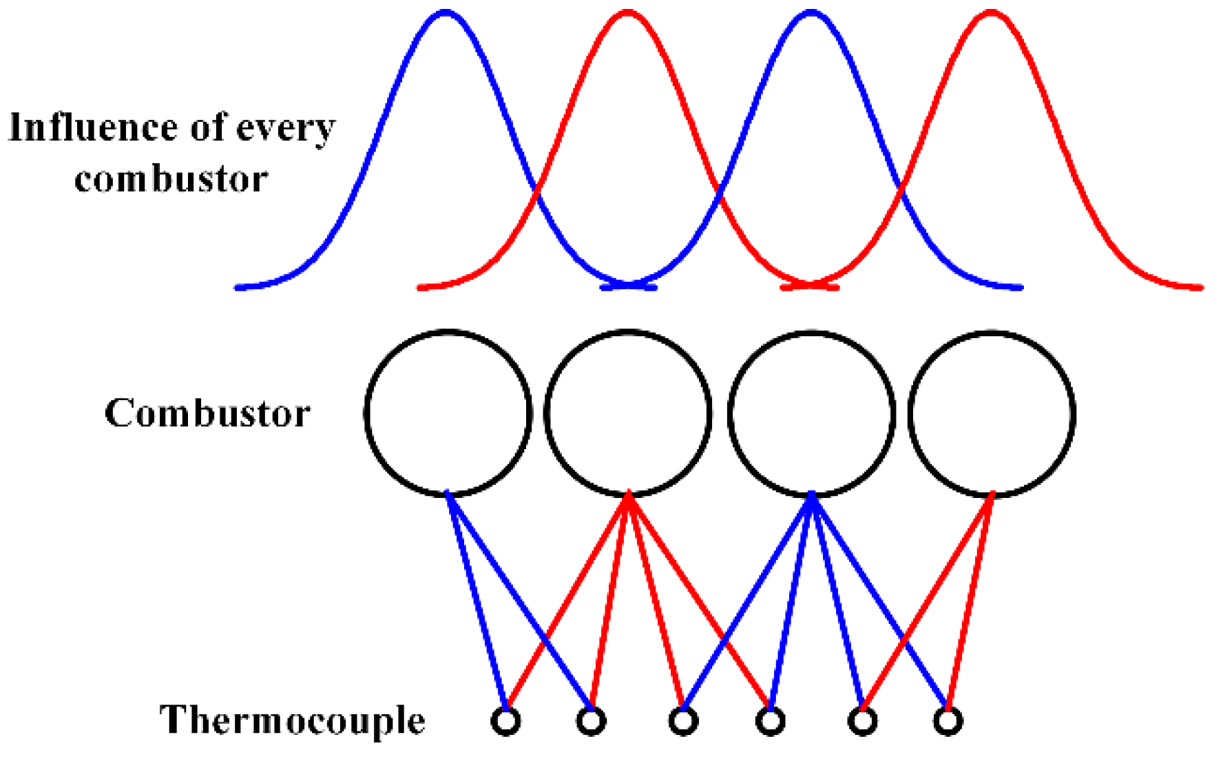 Energies 11 02149 g009