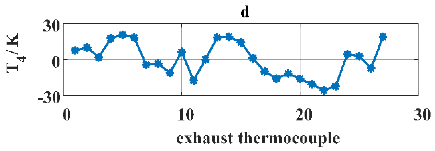 Energies 11 02149 g021