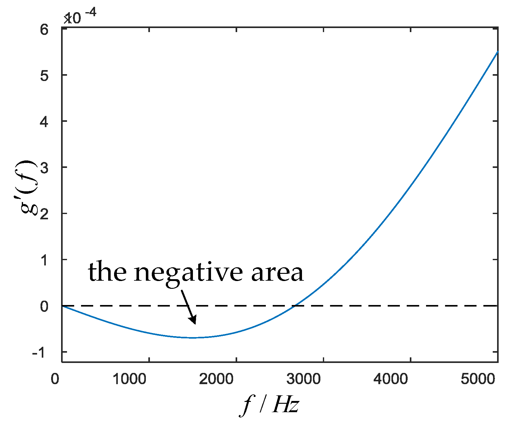 Energies 11 02154 g008