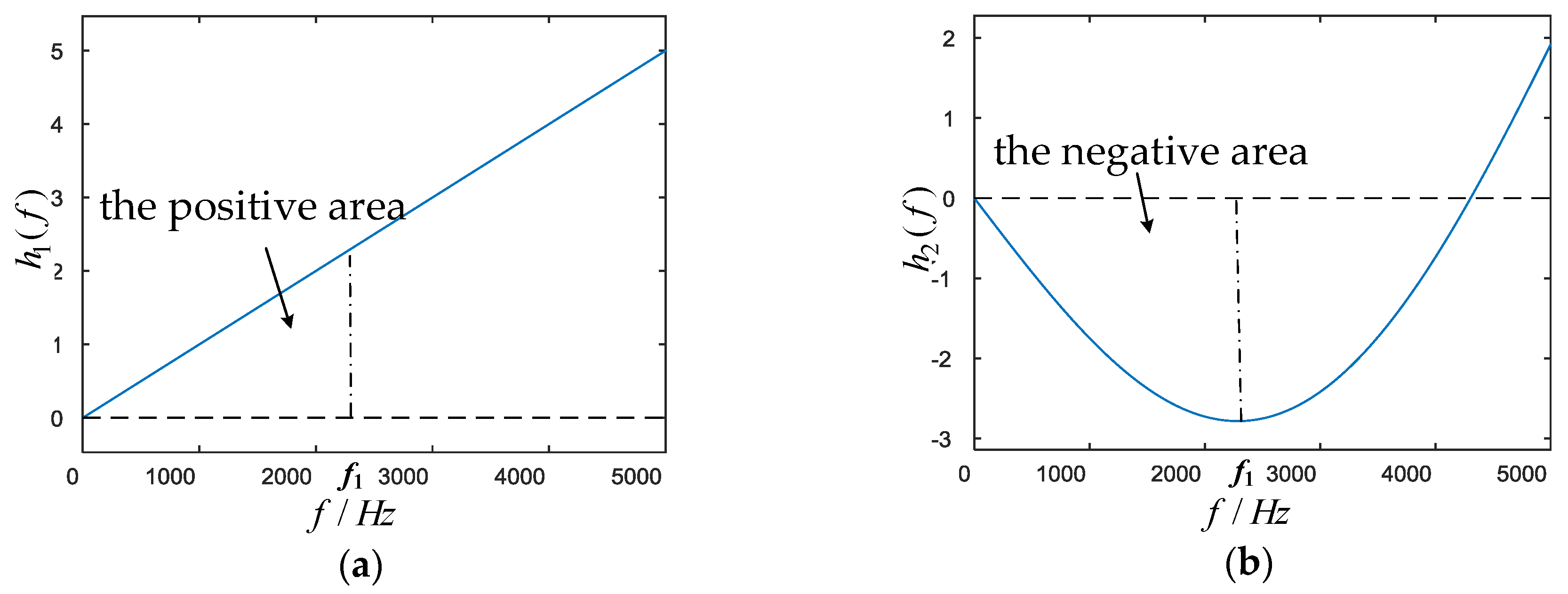 Energies 11 02154 g009