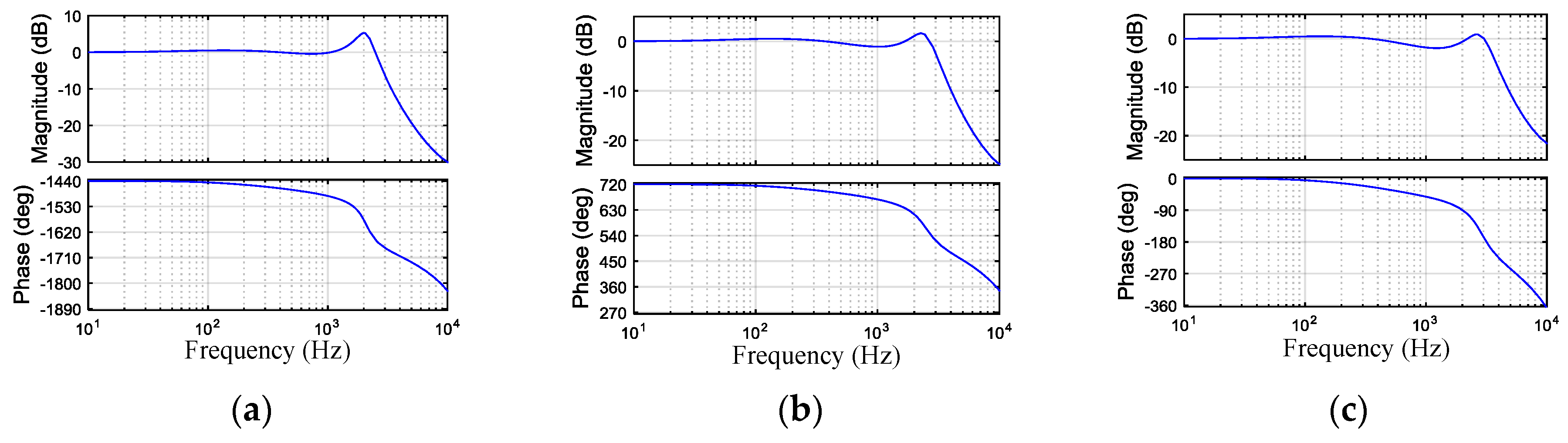 Energies 11 02154 g012